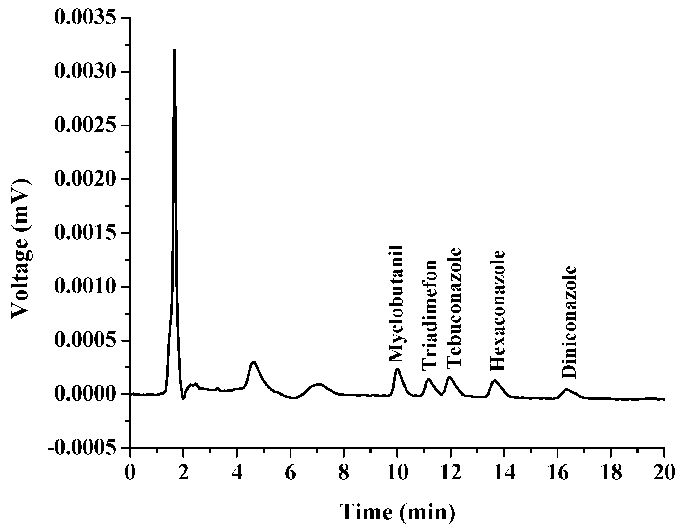 Molecules 27 06273 g008
