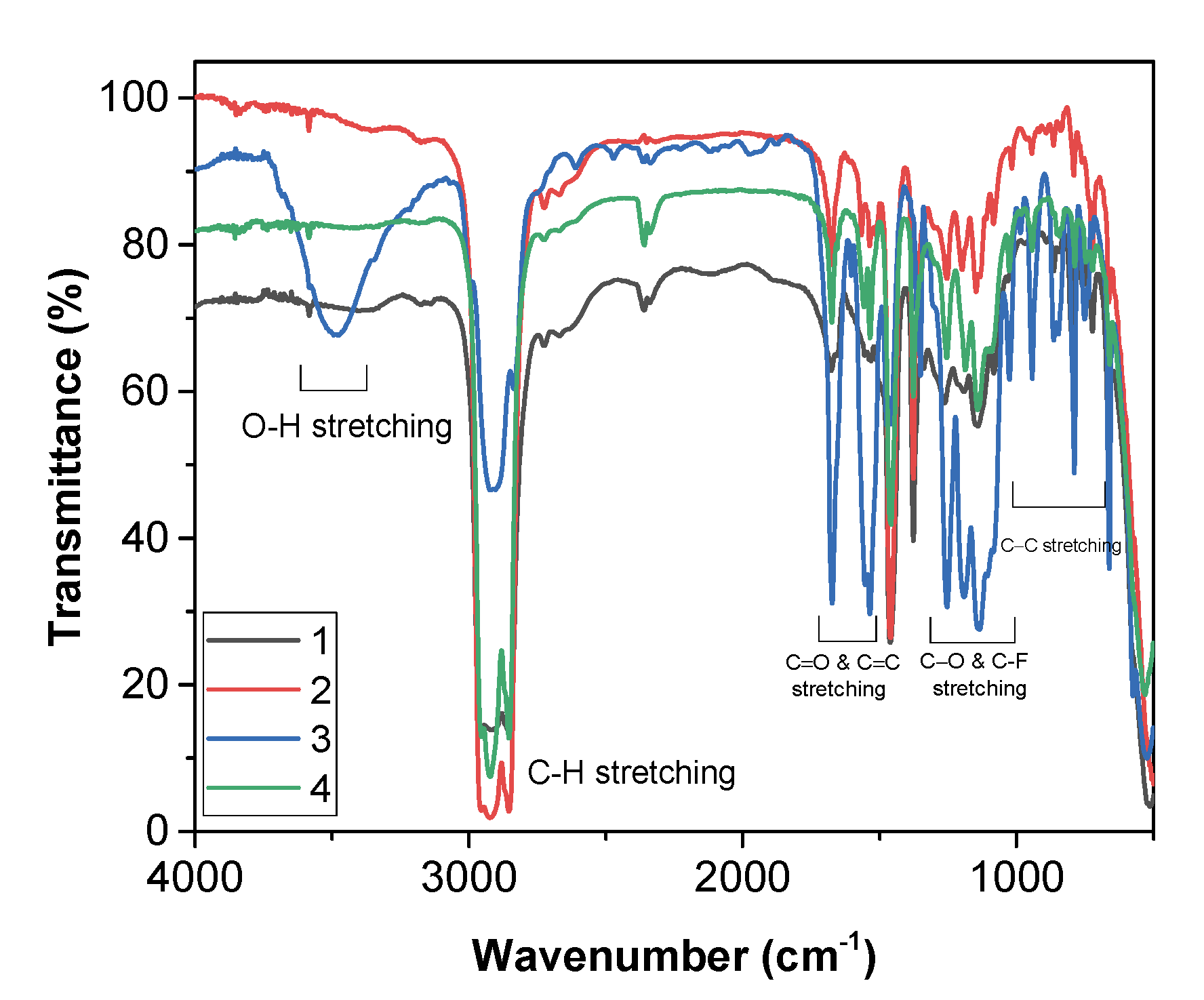 Molecules 27 06282 g007 Molecules 27 06282 g007