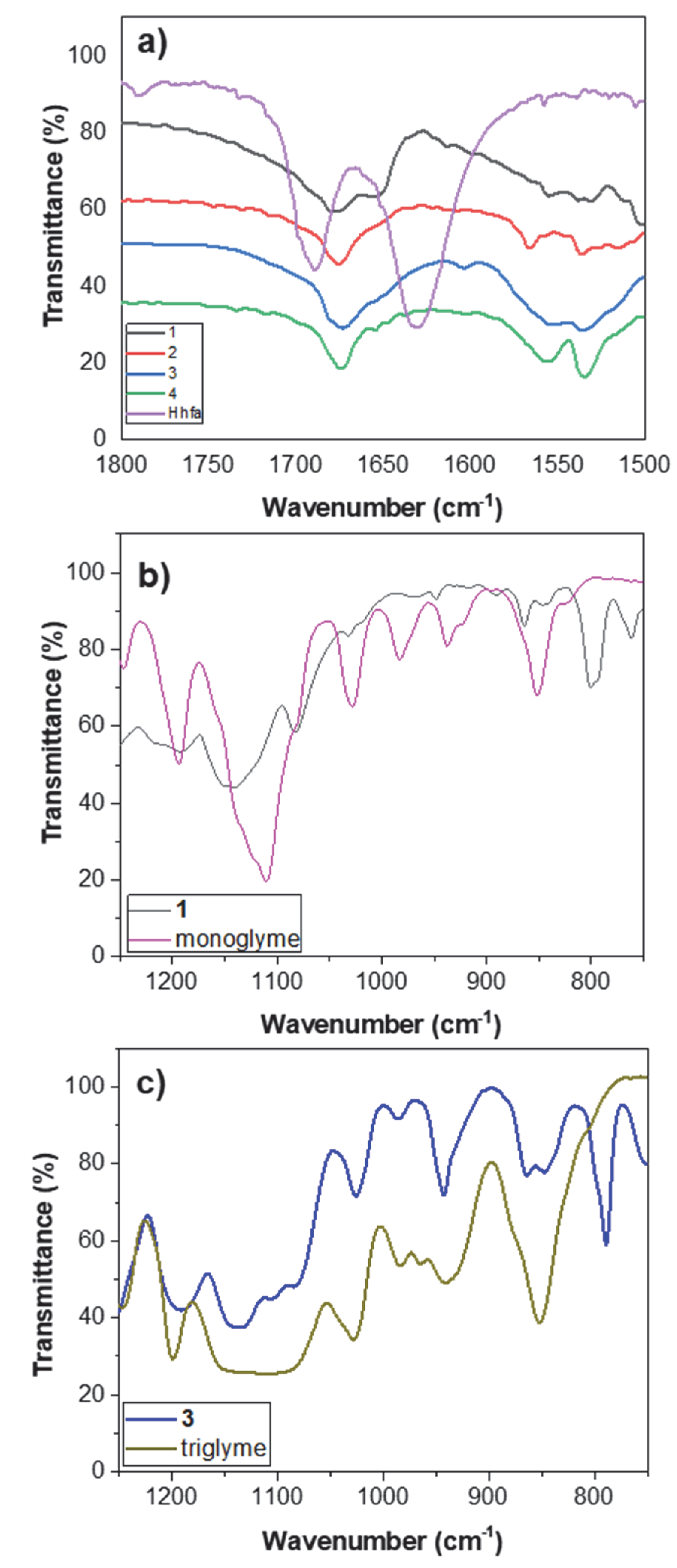 Molecules 27 06282 g008 Molecules 27 06282 g008