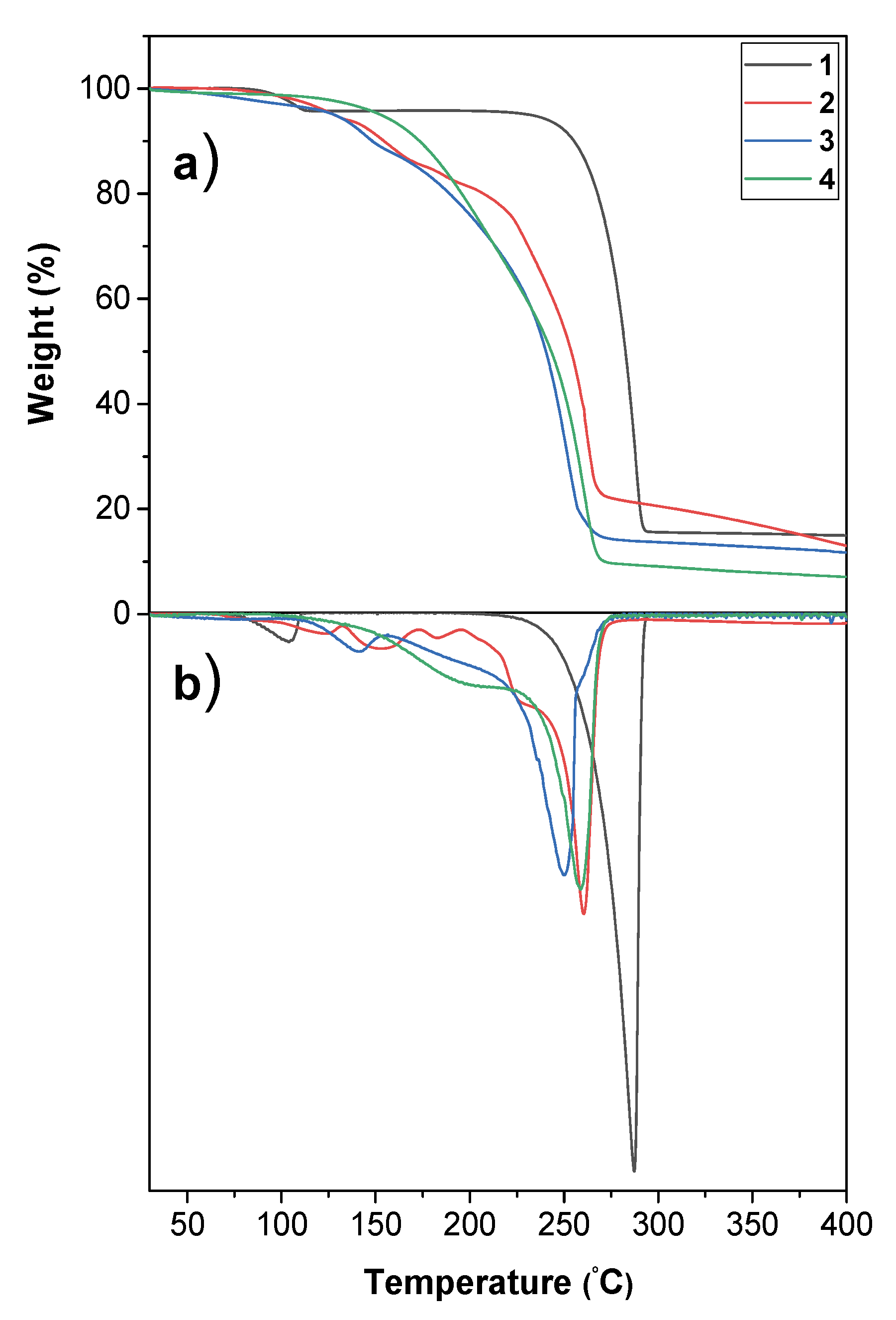 Molecules 27 06282 g009 Molecules 27 06282 g009