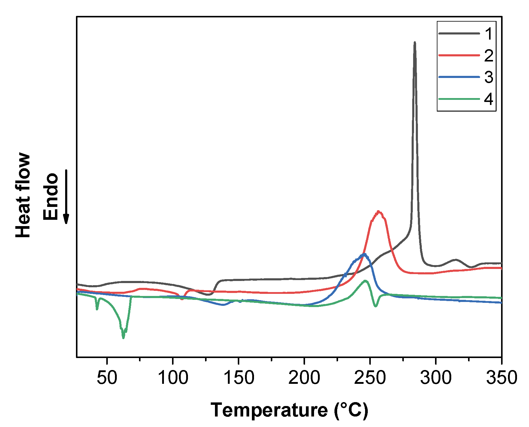 Molecules 27 06282 g010 Molecules 27 06282 g010