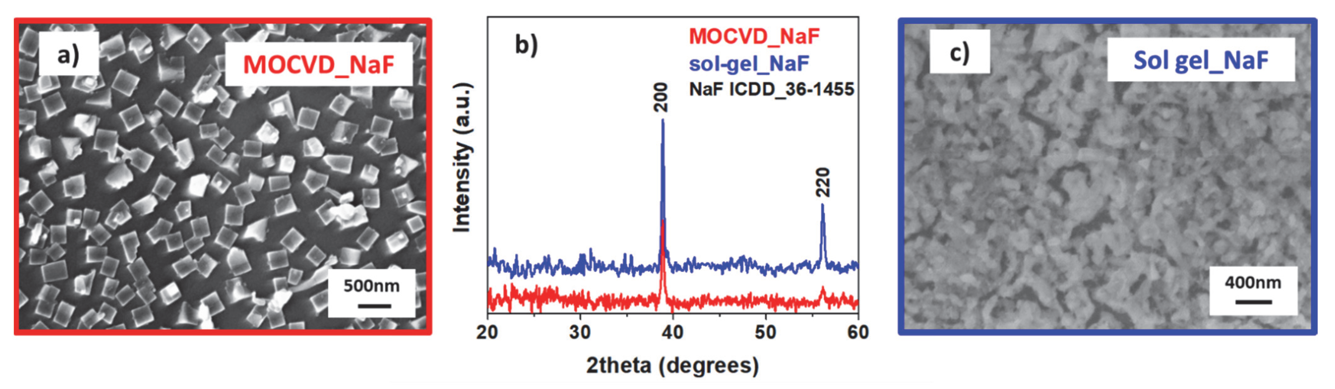 Molecules 27 06282 g011 Molecules 27 06282 g011