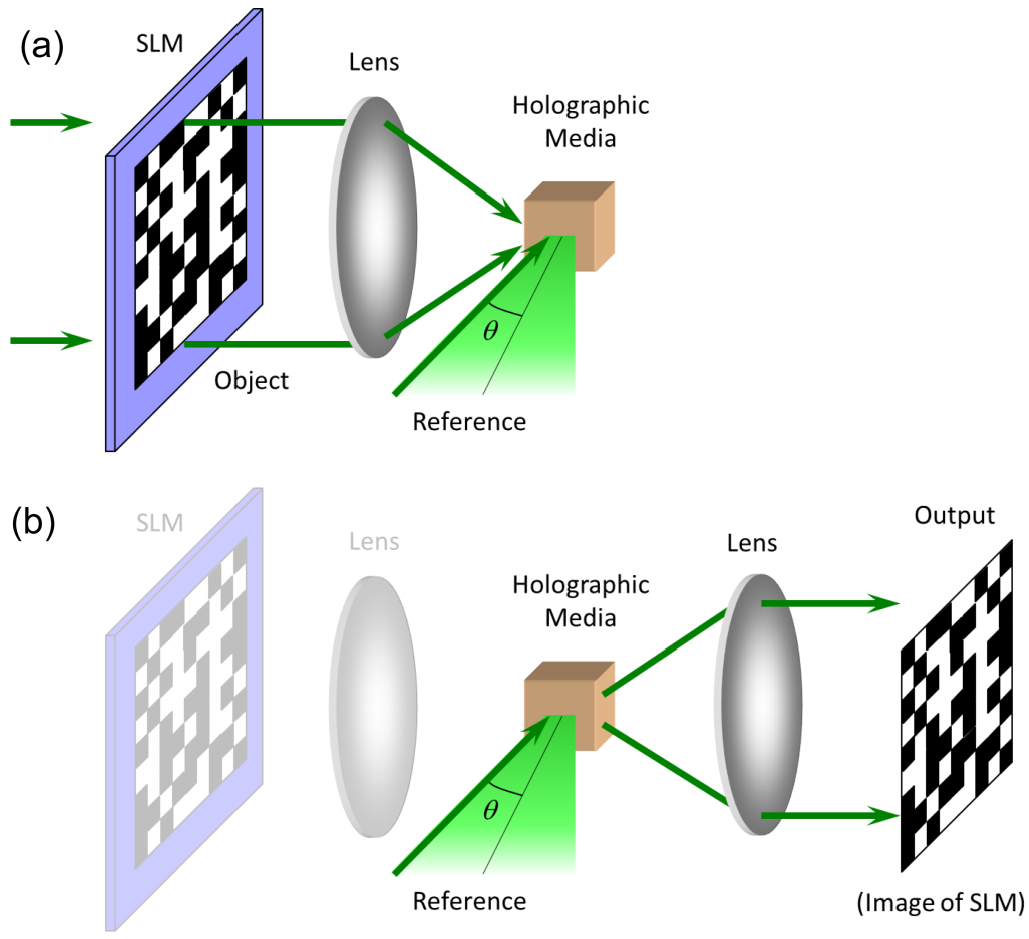 Molecules 27 06283 g001 Molecules 27 06283 g001