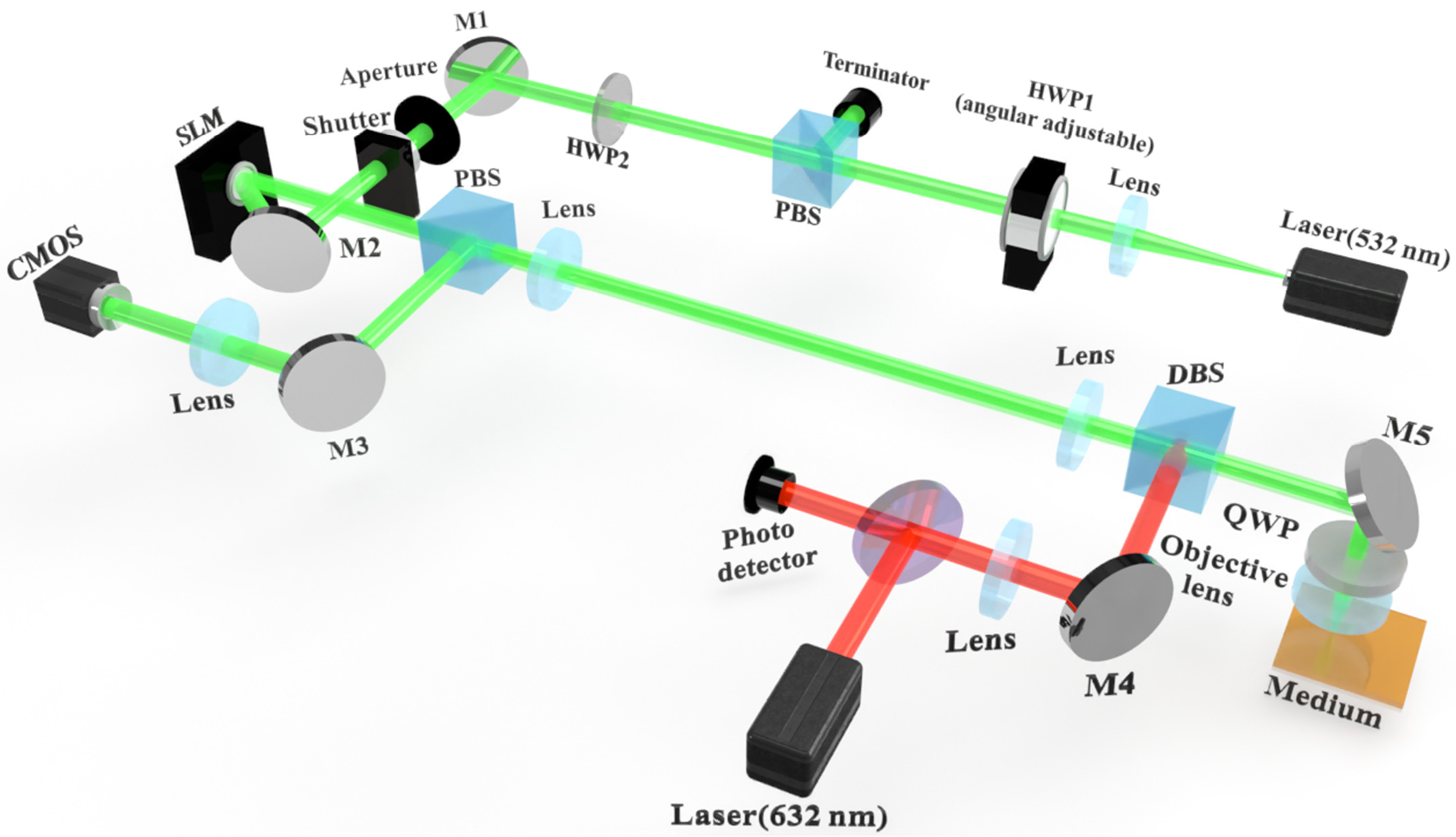 Molecules 27 06283 g003 Molecules 27 06283 g003