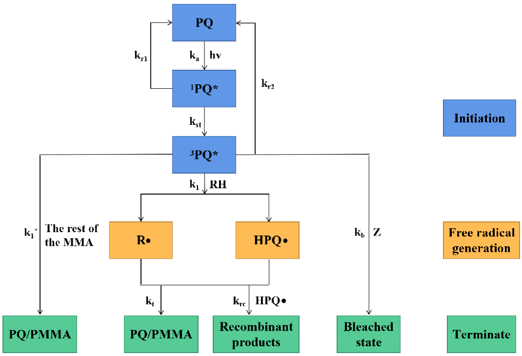 Molecules 27 06283 g012 Molecules 27 06283 g012
