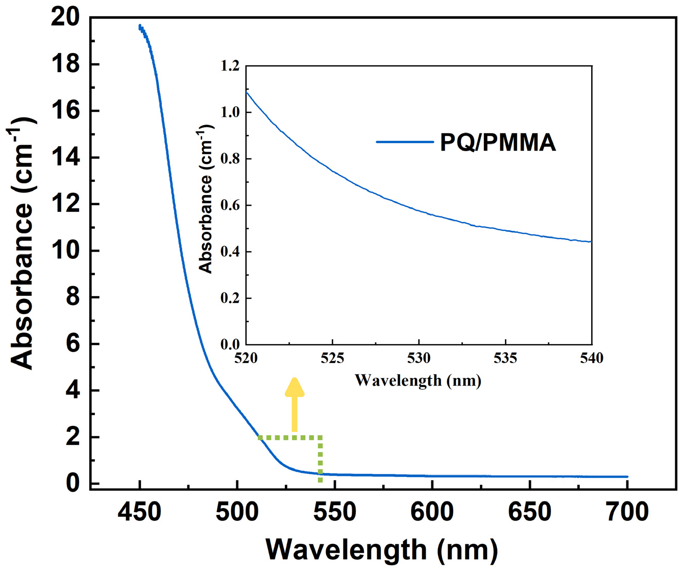 Molecules 27 06283 g013 Molecules 27 06283 g013