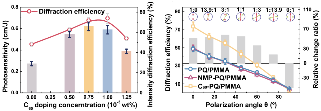 Molecules 27 06283 g017 Molecules 27 06283 g017