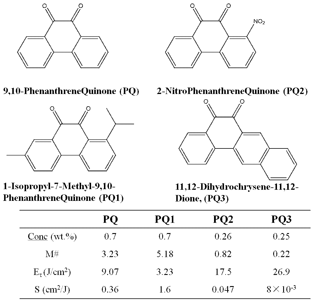 Molecules 27 06283 g018 Molecules 27 06283 g018
