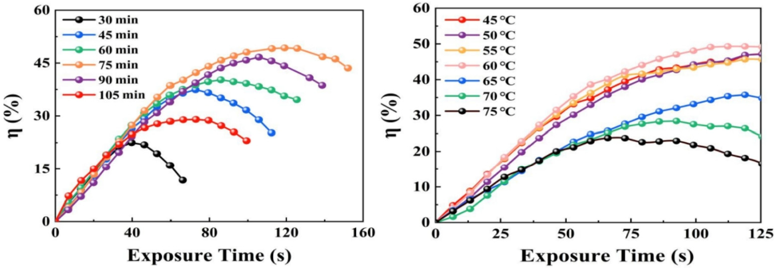 Molecules 27 06283 g019 Molecules 27 06283 g019