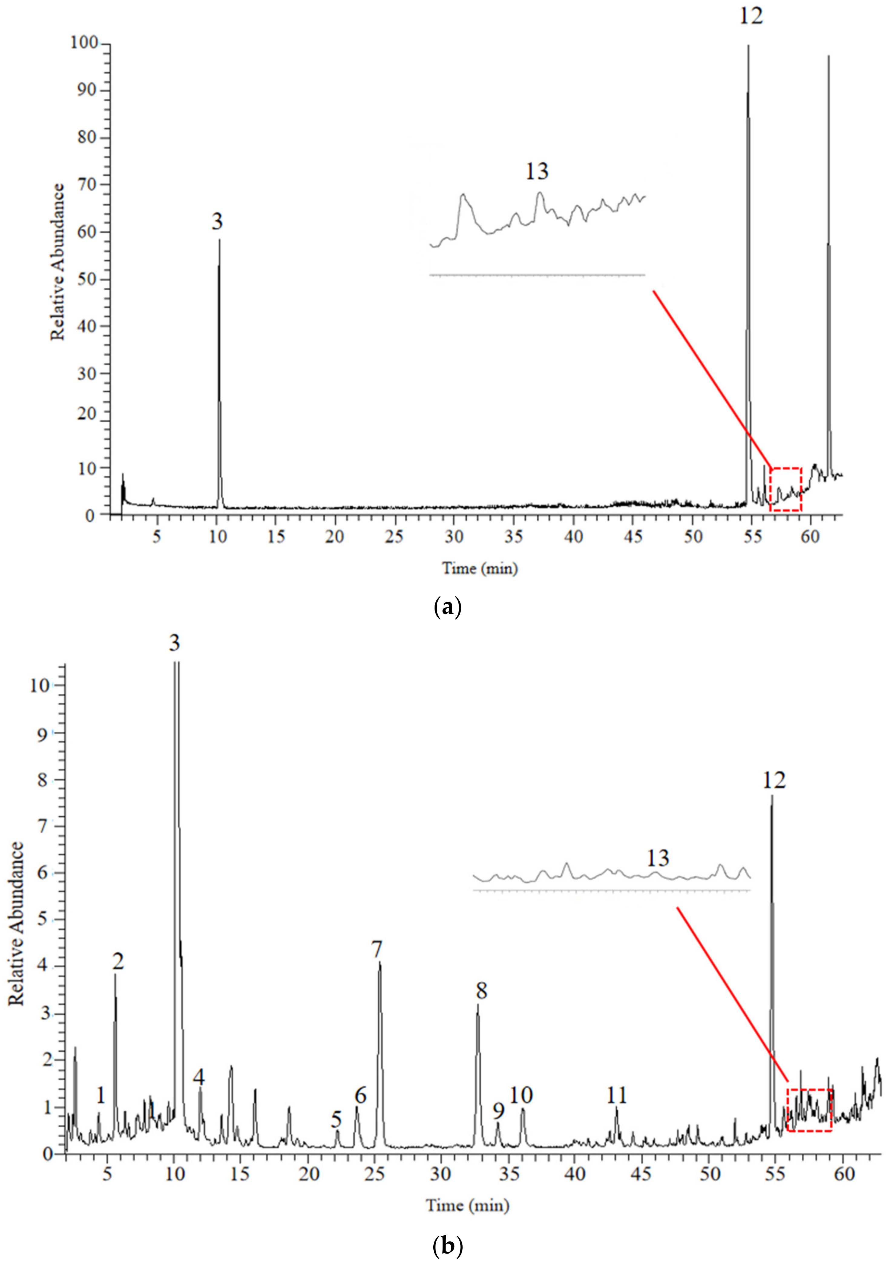 Molecules 27 06284 g001a Molecules 27 06284 g001a