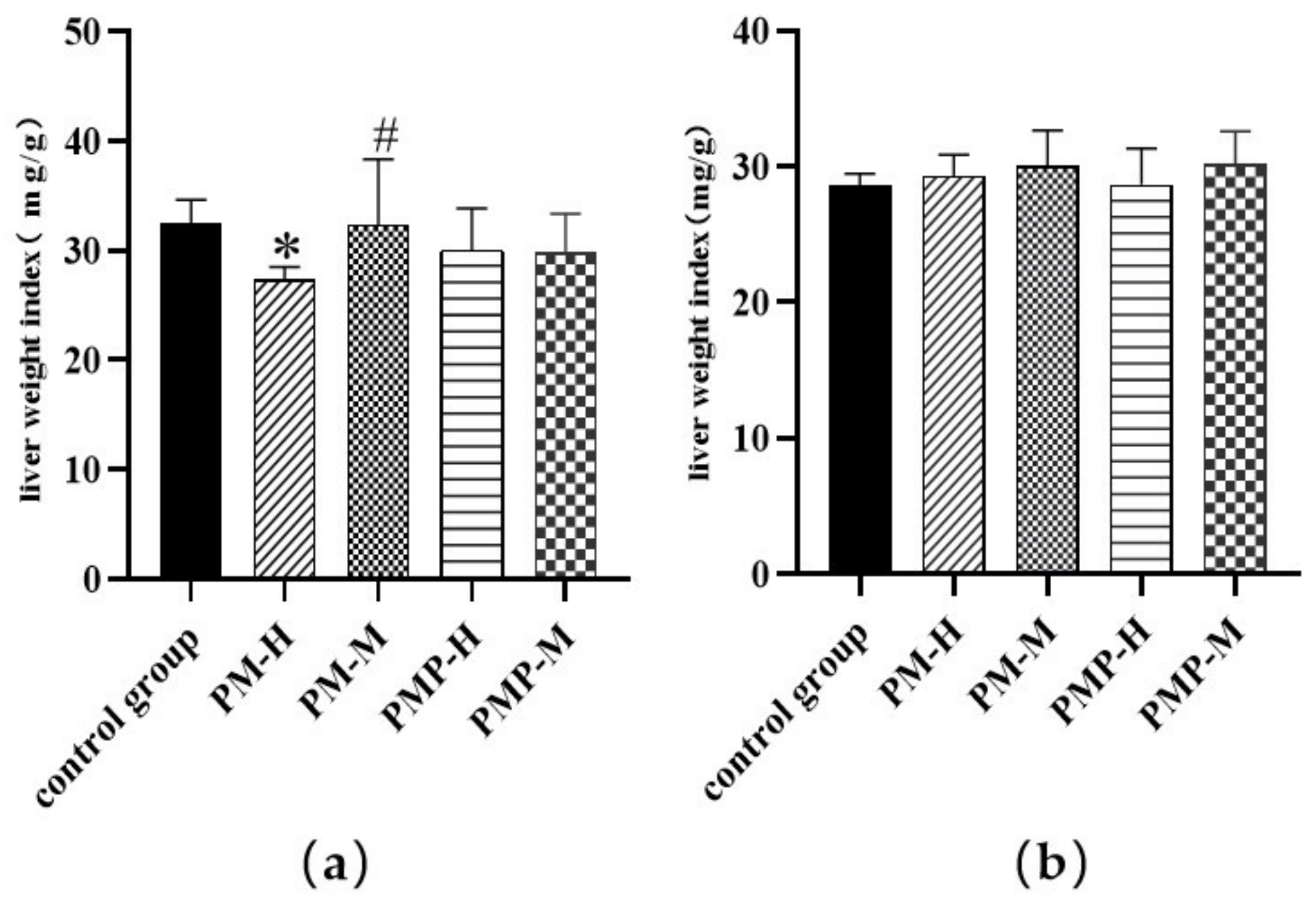 Molecules 27 06284 g003 Molecules 27 06284 g003