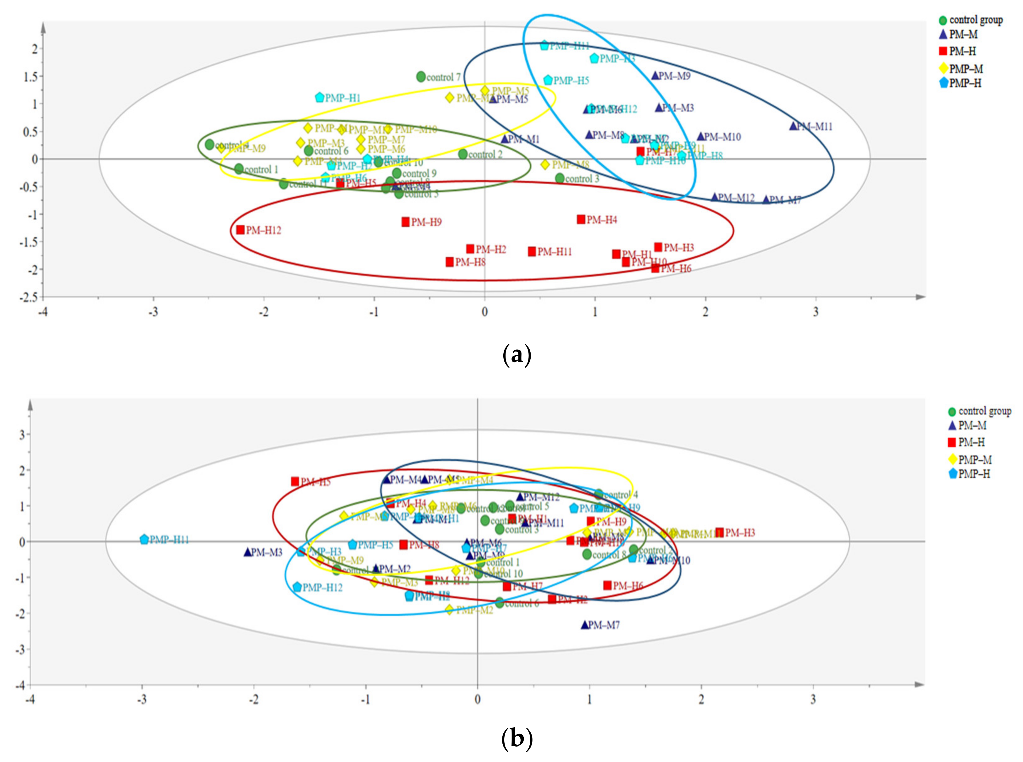 Molecules 27 06284 g004 Molecules 27 06284 g004