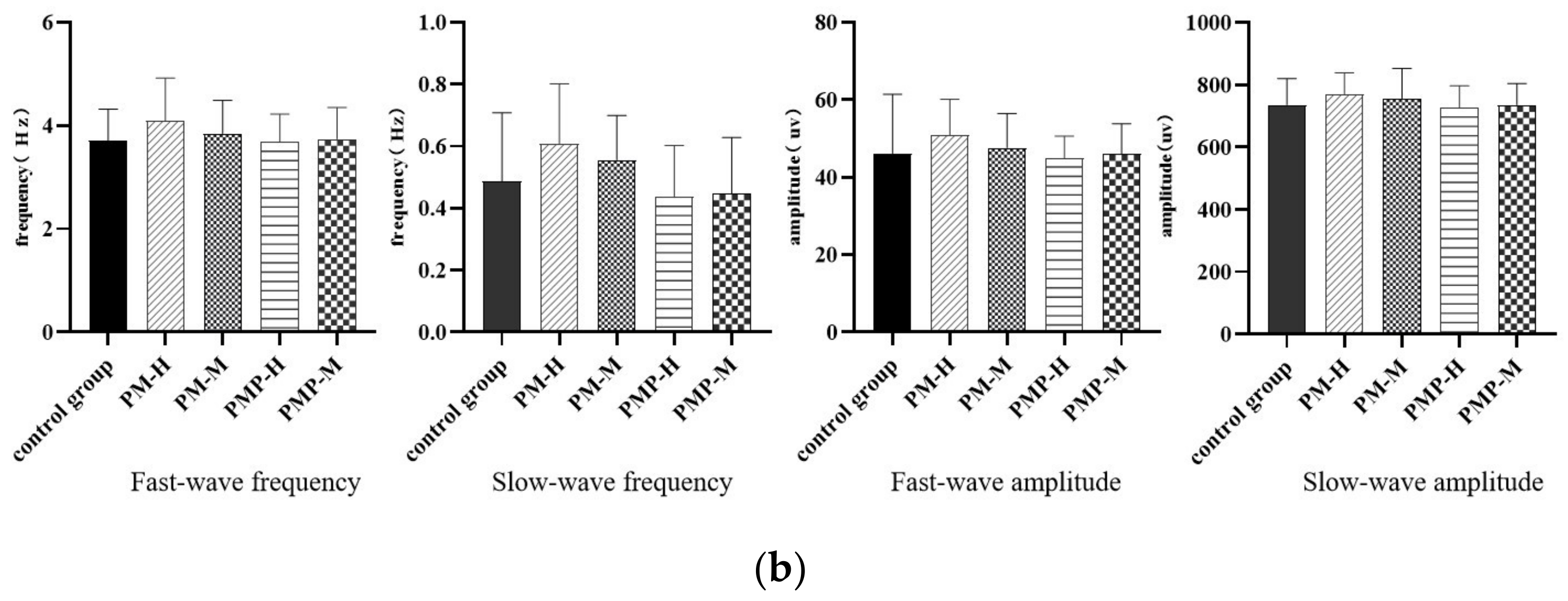 Molecules 27 06284 g005b Molecules 27 06284 g005b