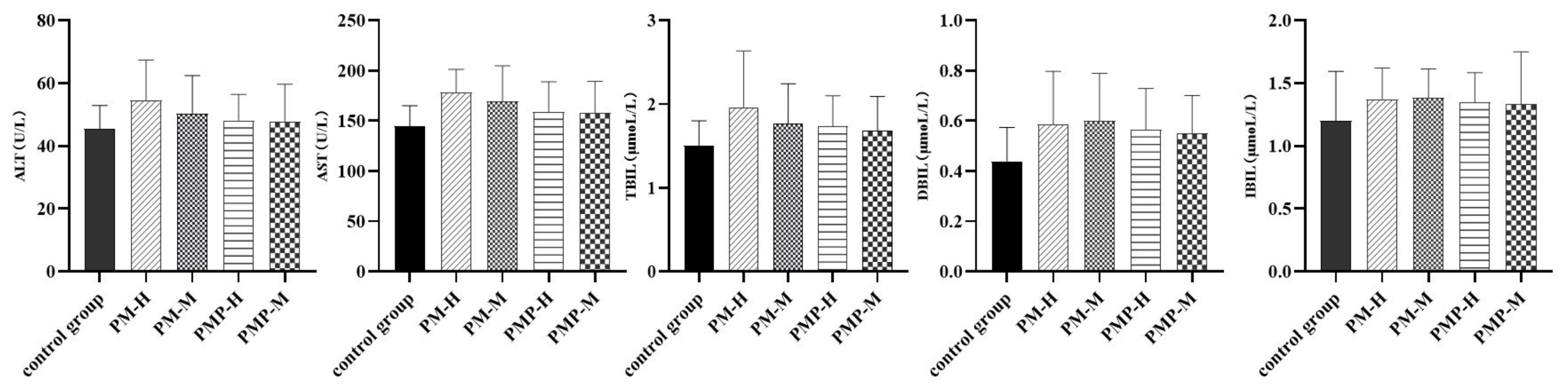 Molecules 27 06284 g008 Molecules 27 06284 g008