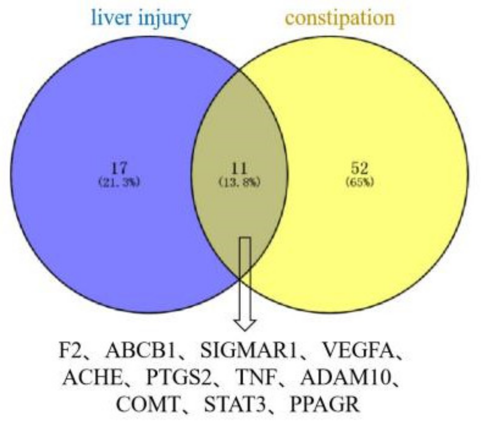 Molecules 27 06284 g010 Molecules 27 06284 g010