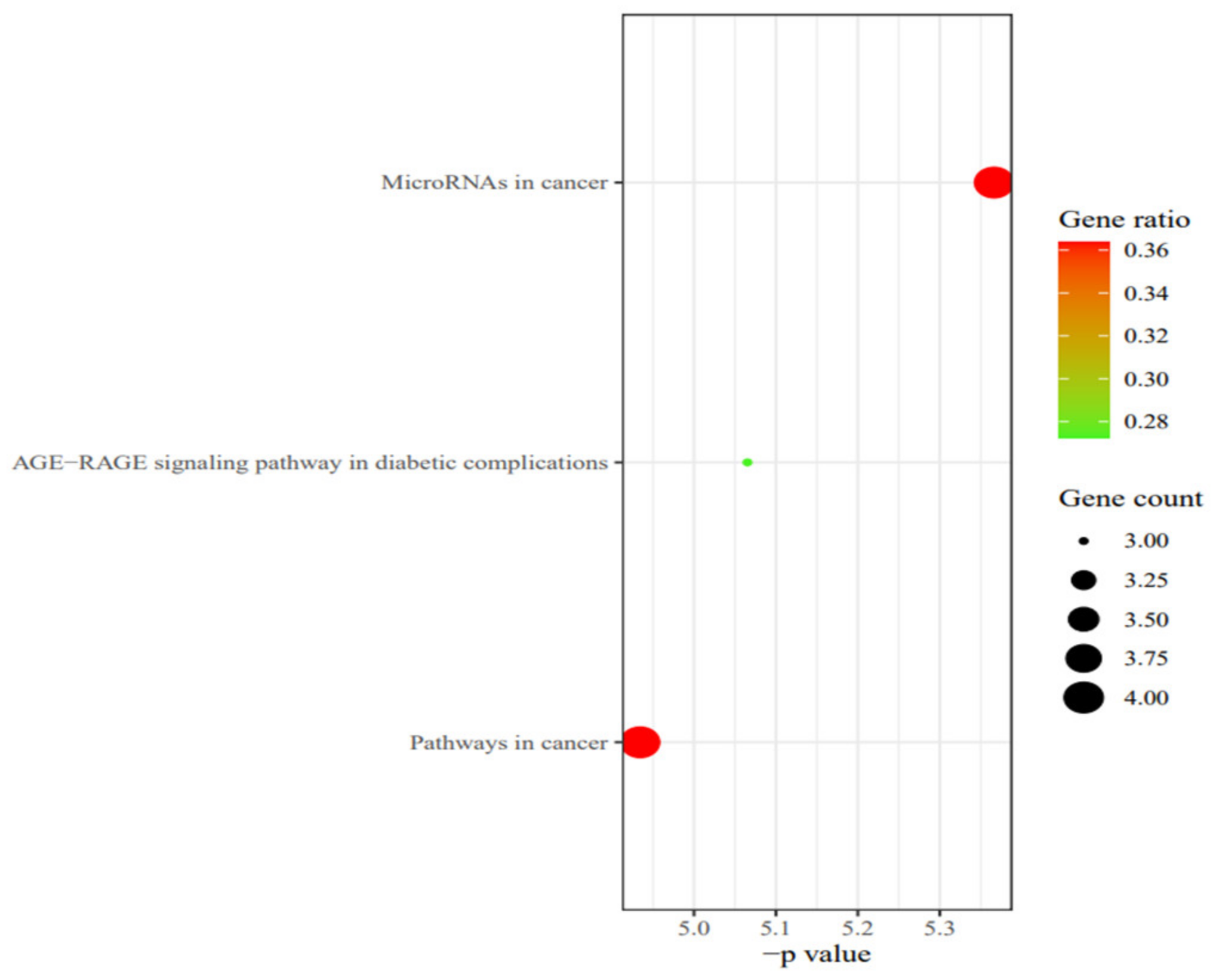 Molecules 27 06284 g013 Molecules 27 06284 g013