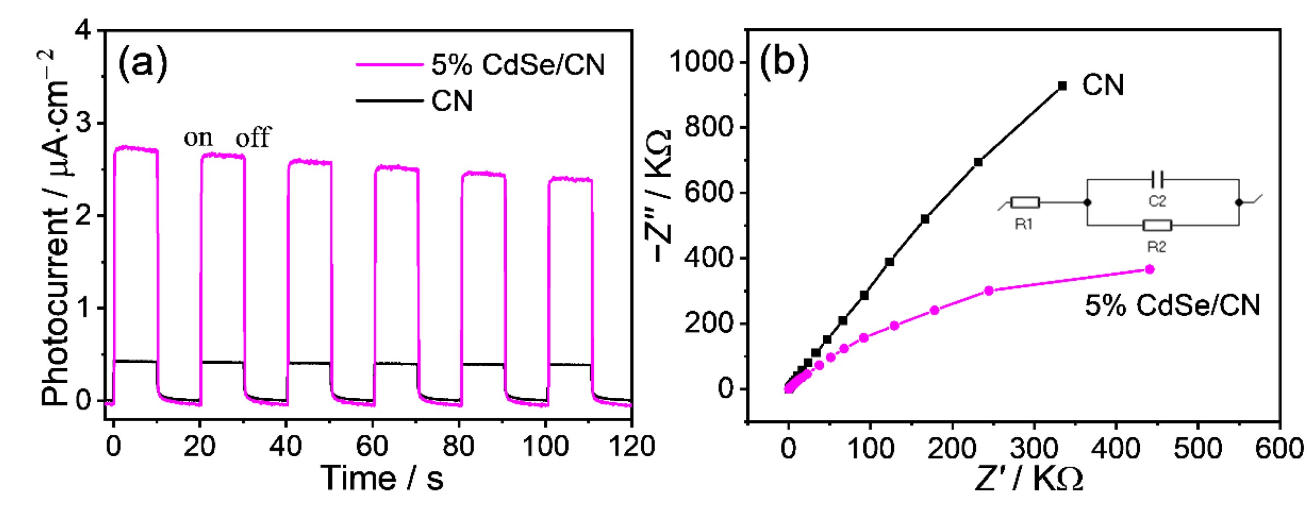 Molecules 27 06286 g008 Molecules 27 06286 g008