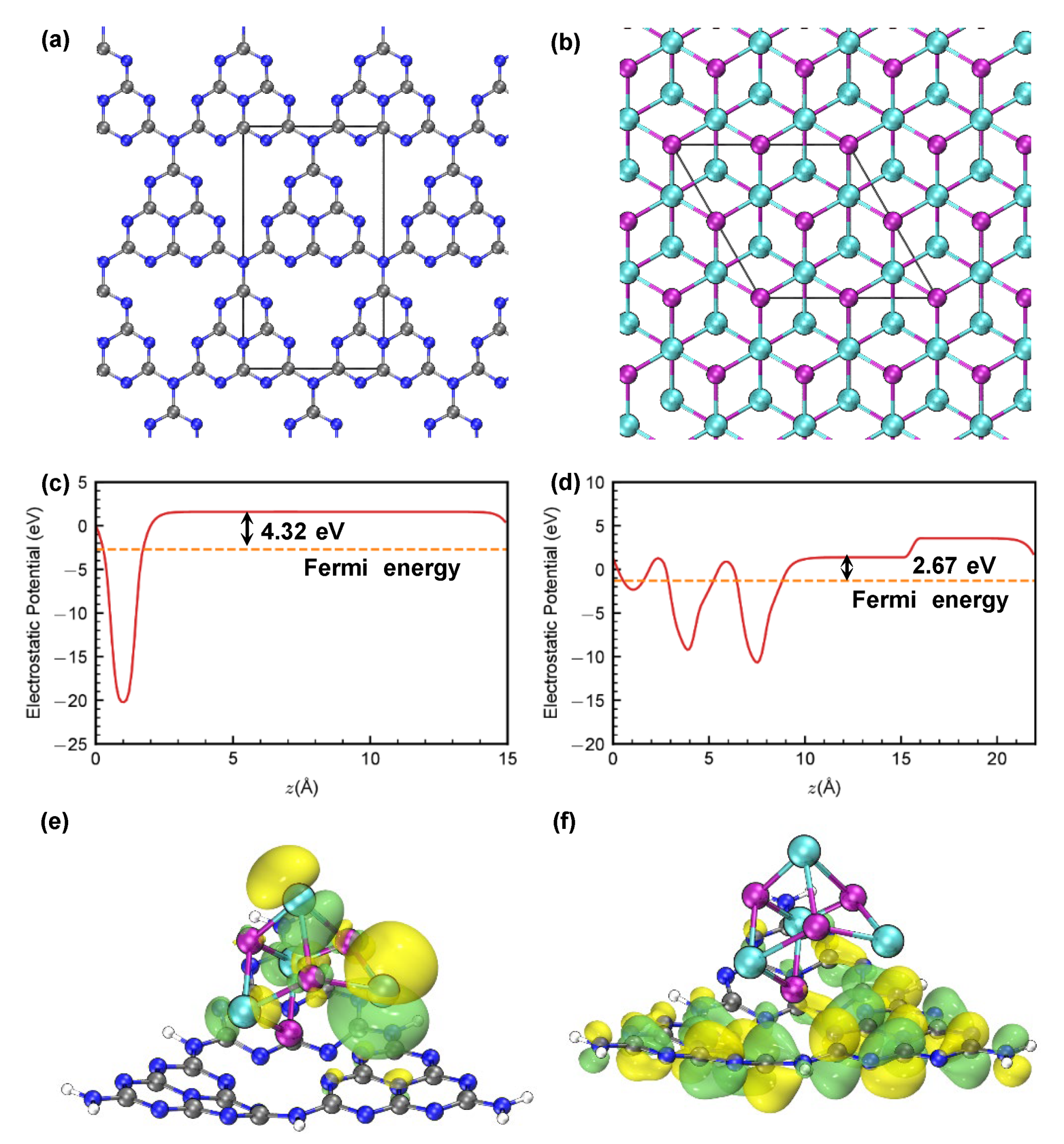 Molecules 27 06286 g009 Molecules 27 06286 g009