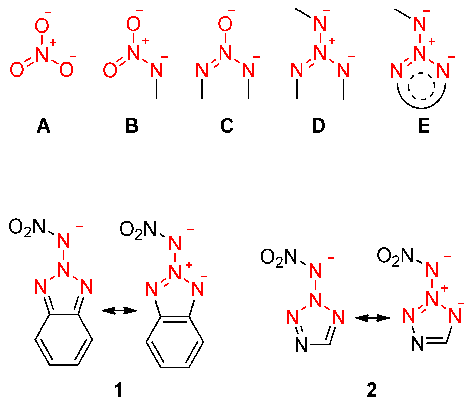 Molecules 27 06287 g001