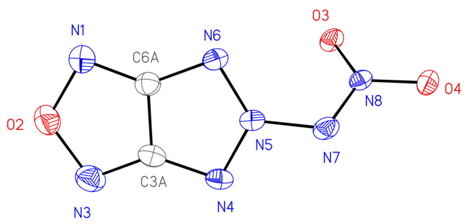 Molecules 27 06287 g004