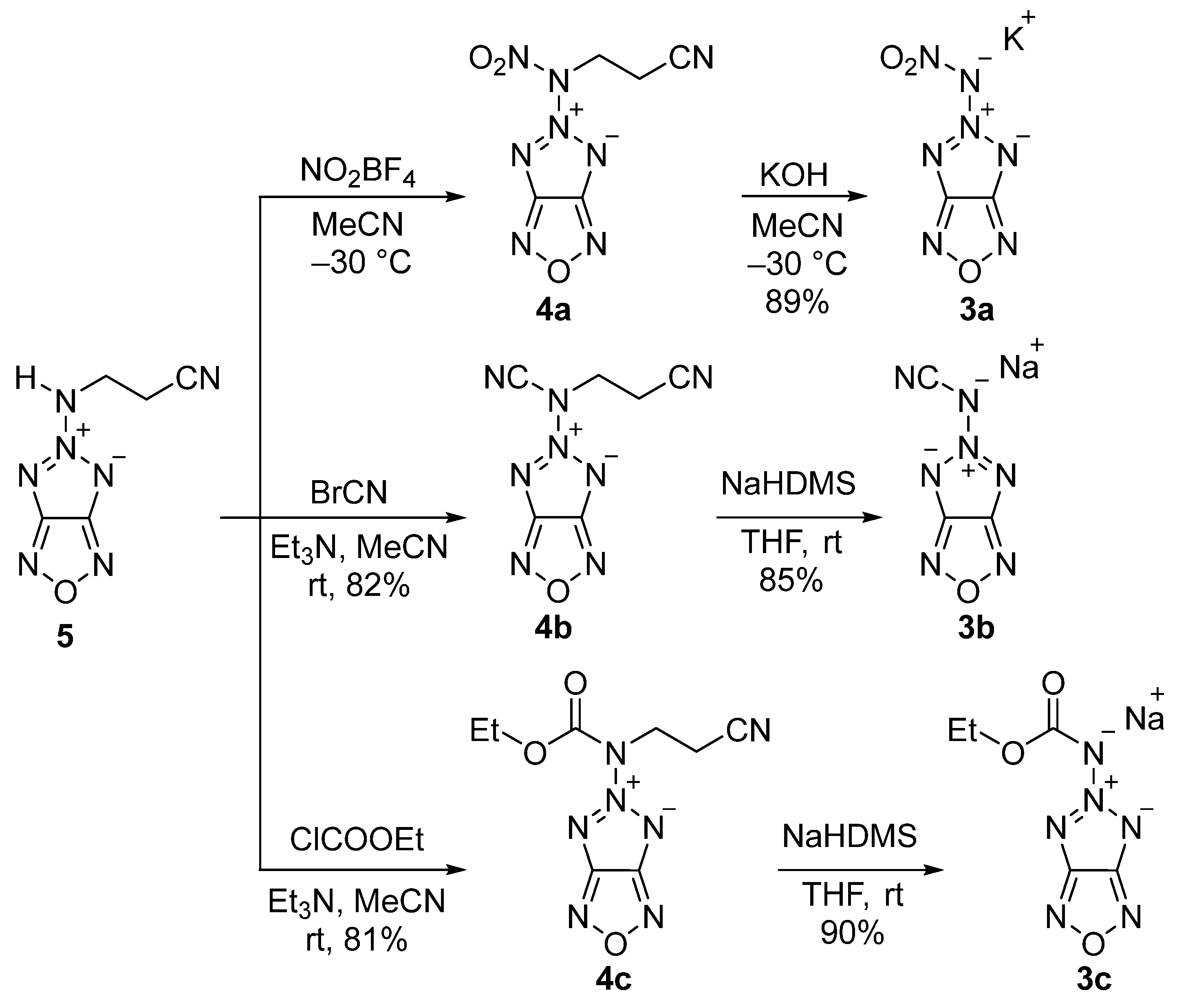 Molecules 27 06287 sch003