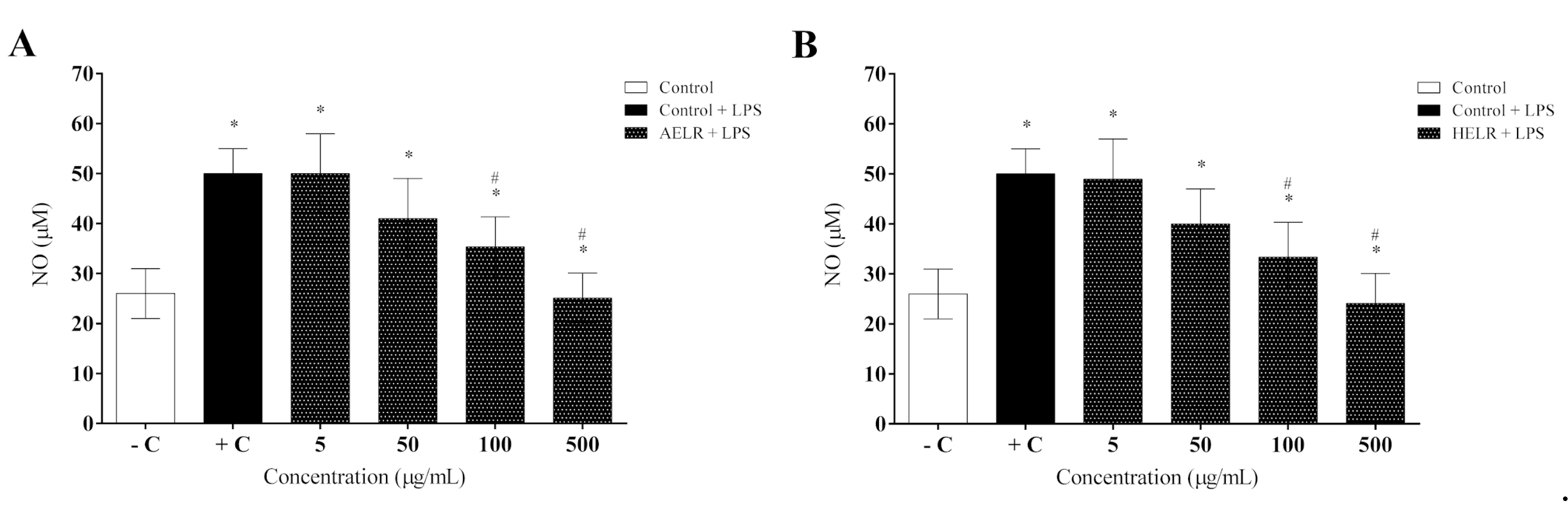 Molecules 27 06291 g008 Molecules 27 06291 g008