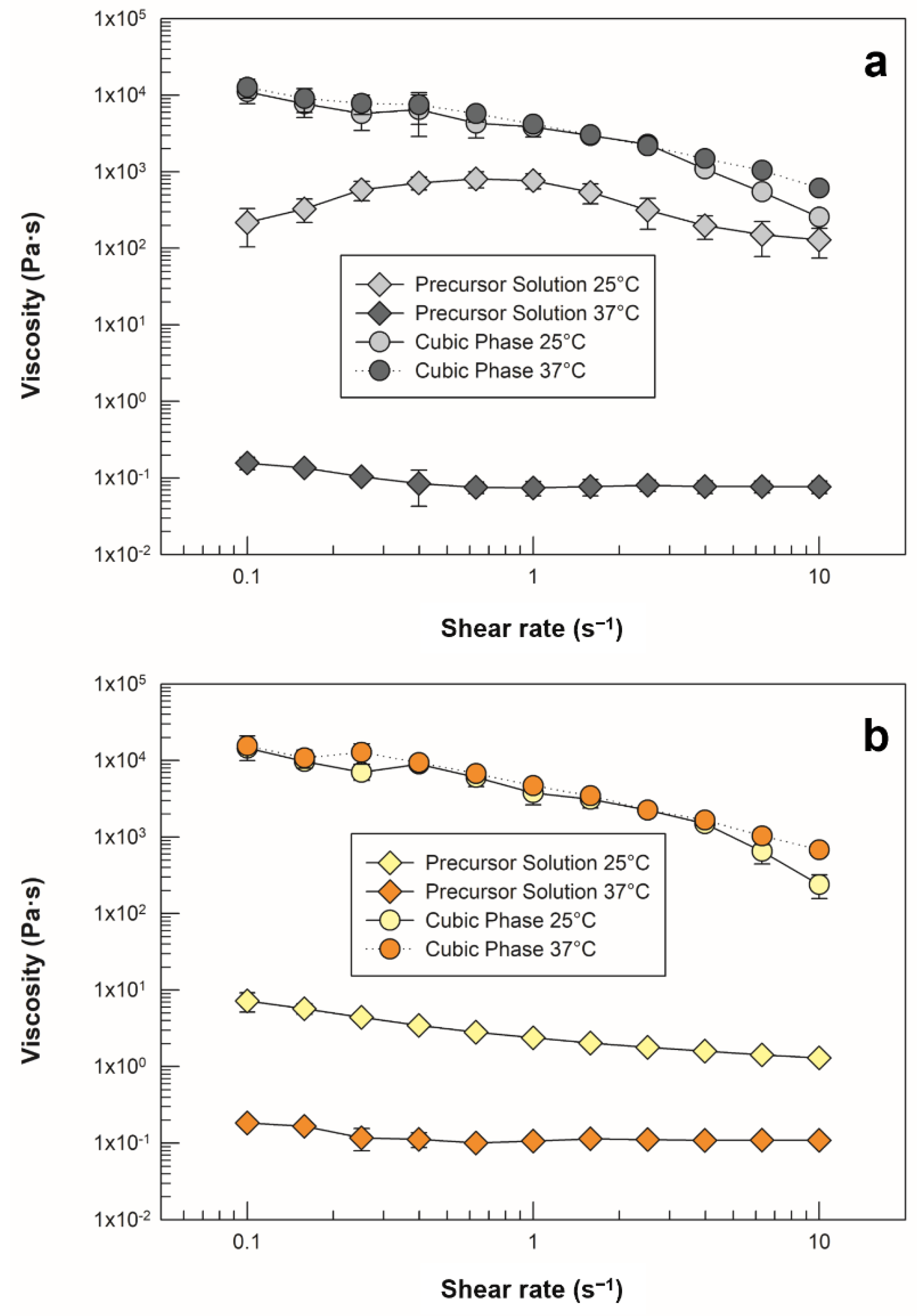 Molecules 27 06295 g006