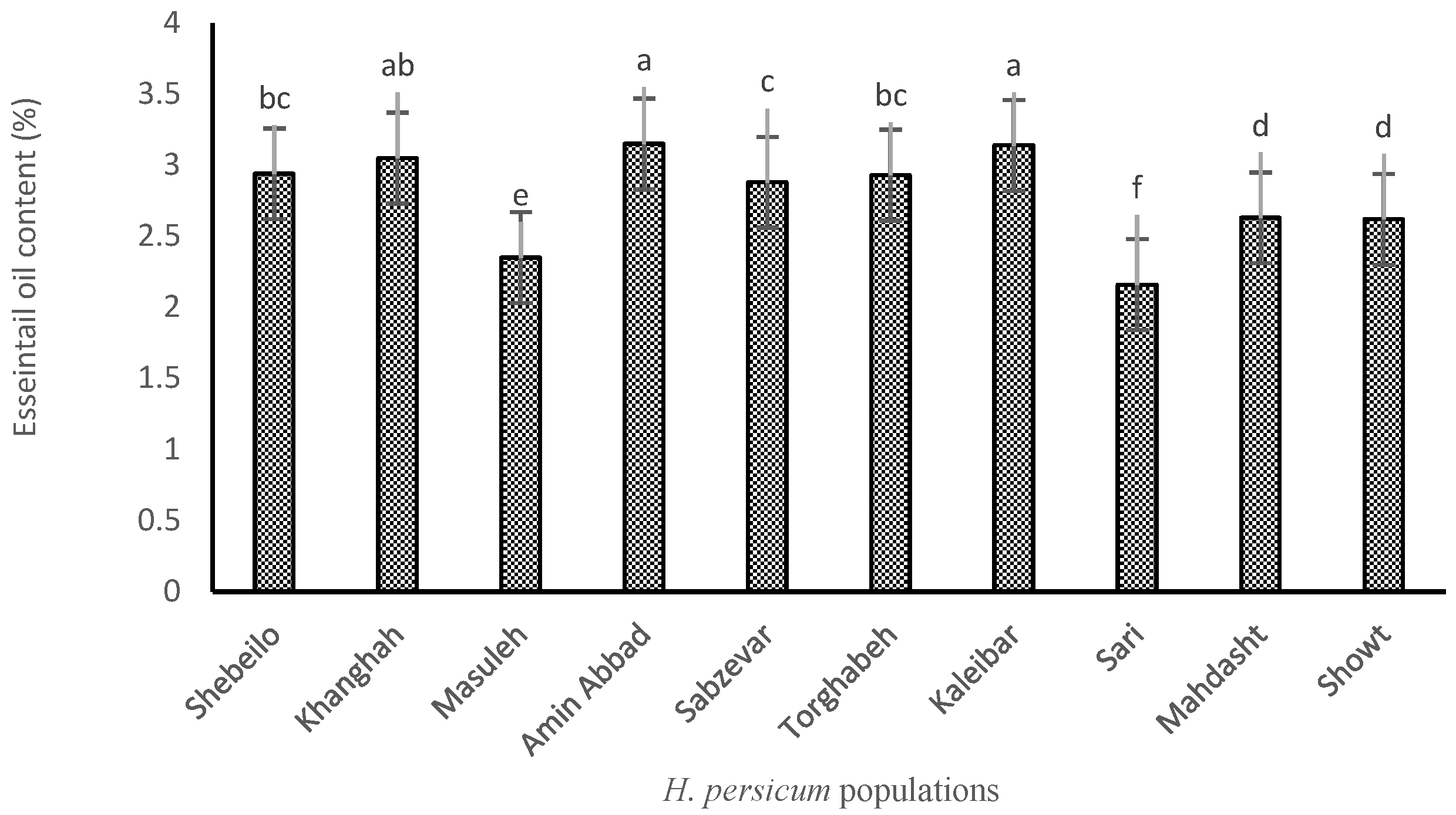 Molecules 27 06296 g001 Molecules 27 06296 g001