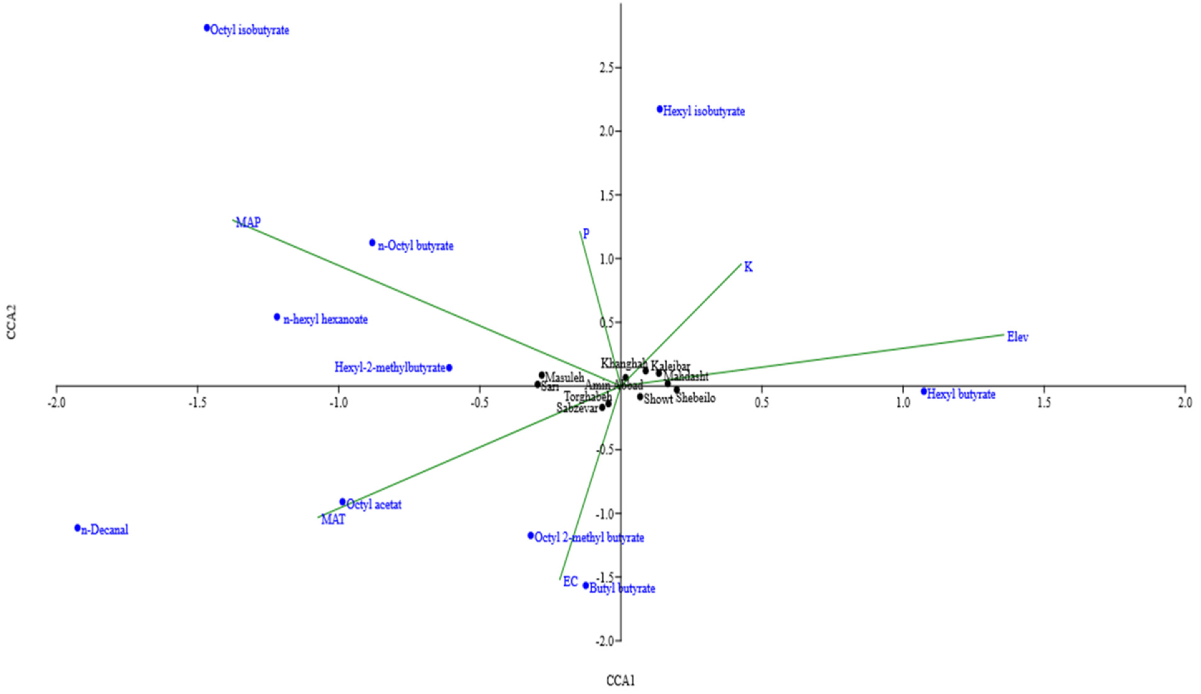 Molecules 27 06296 g004 Molecules 27 06296 g004