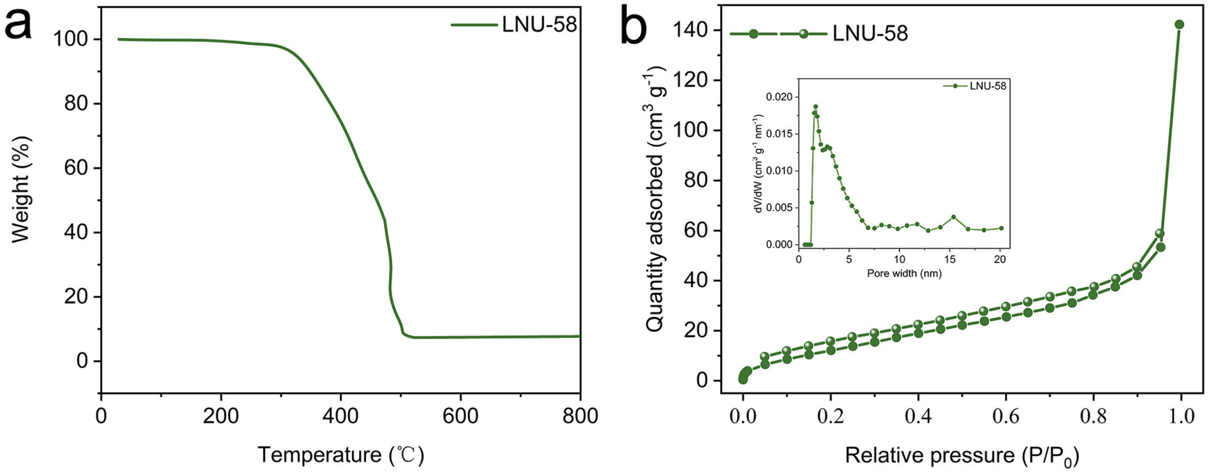 Molecules 27 06297 g003 Molecules 27 06297 g003