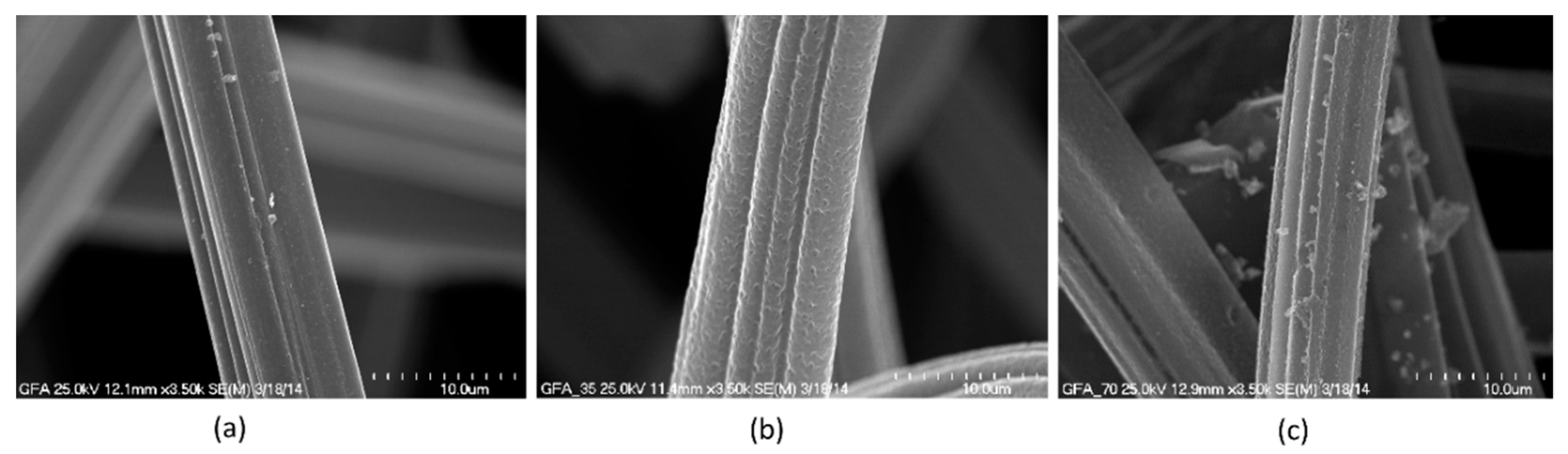 Molecules 27 06298 g001 Molecules 27 06298 g001