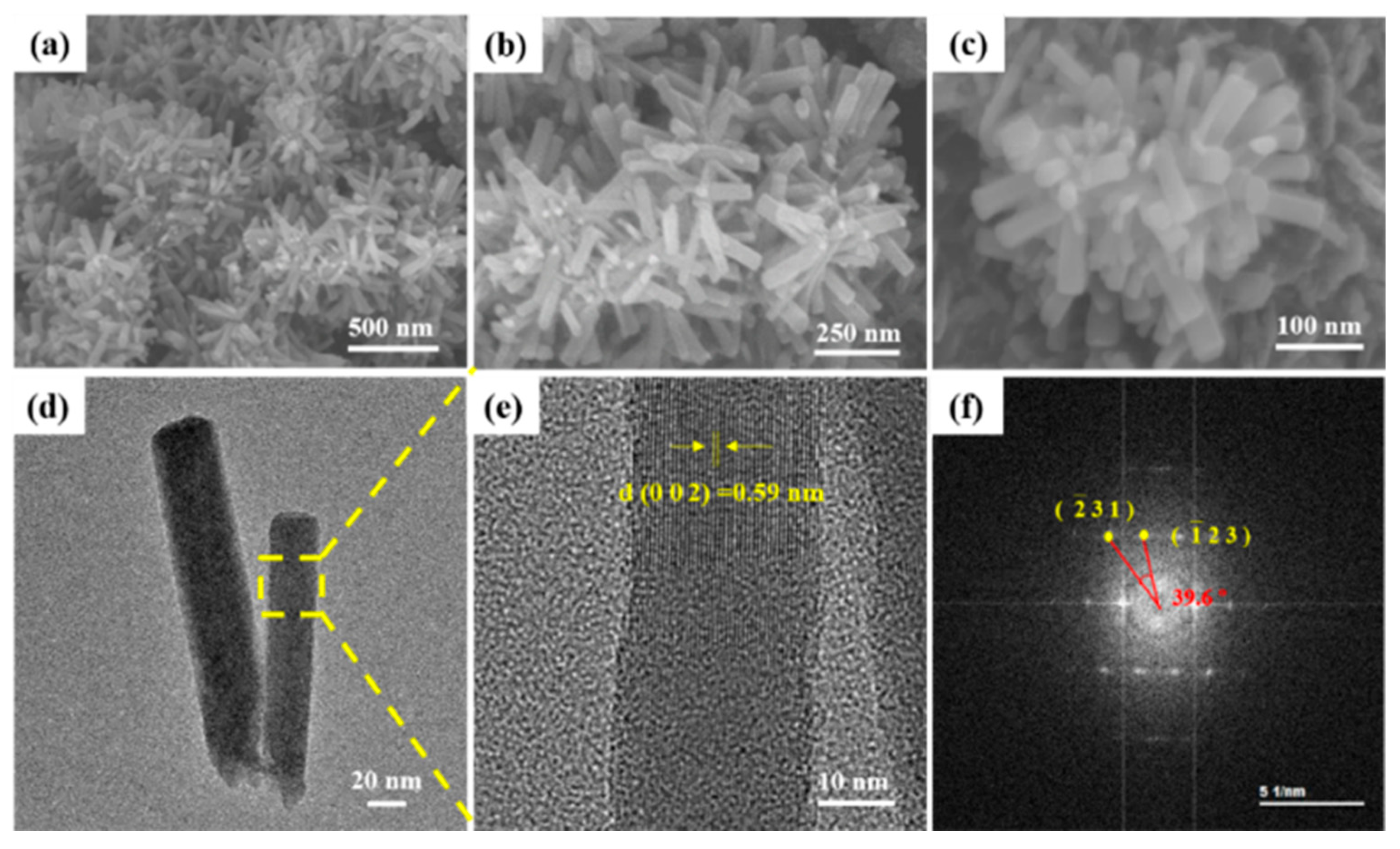 Molecules 27 06303 g002