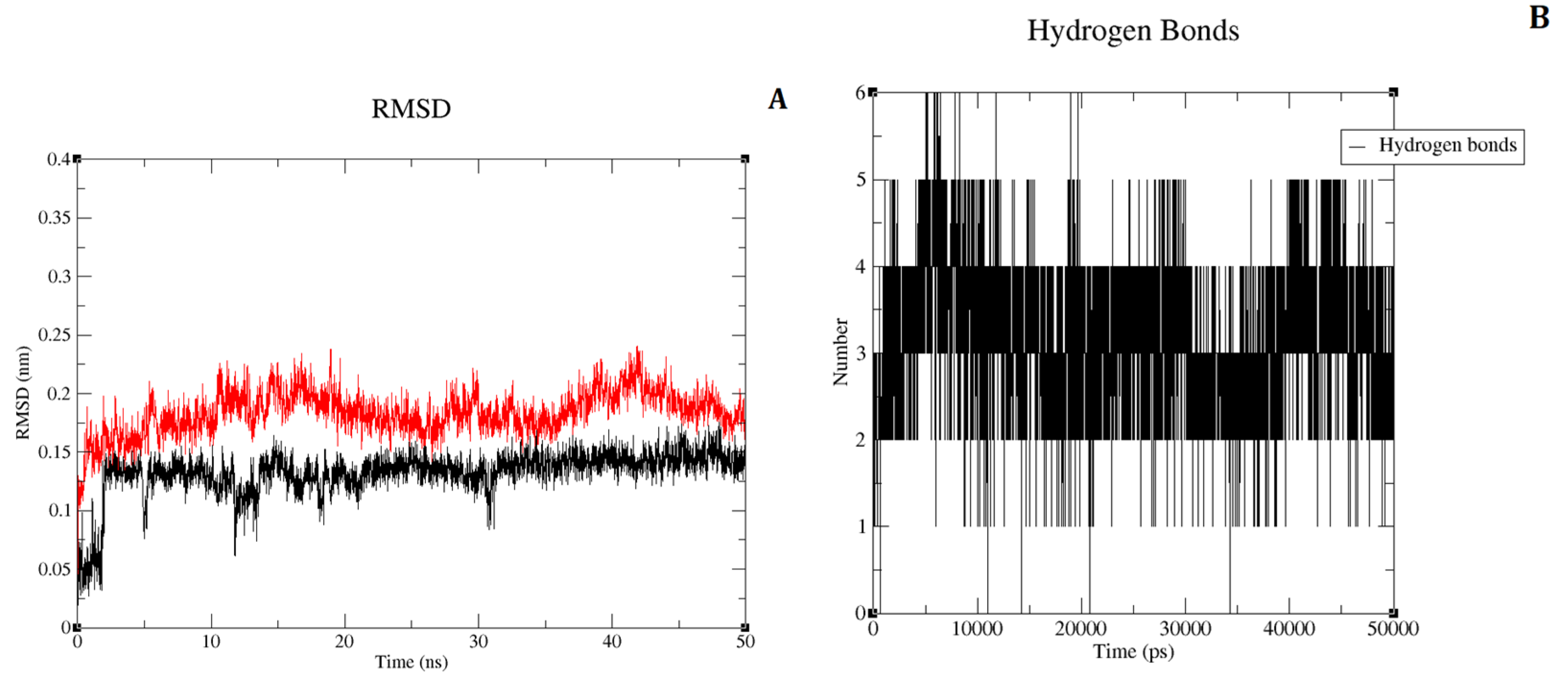 Molecules 27 06307 g002