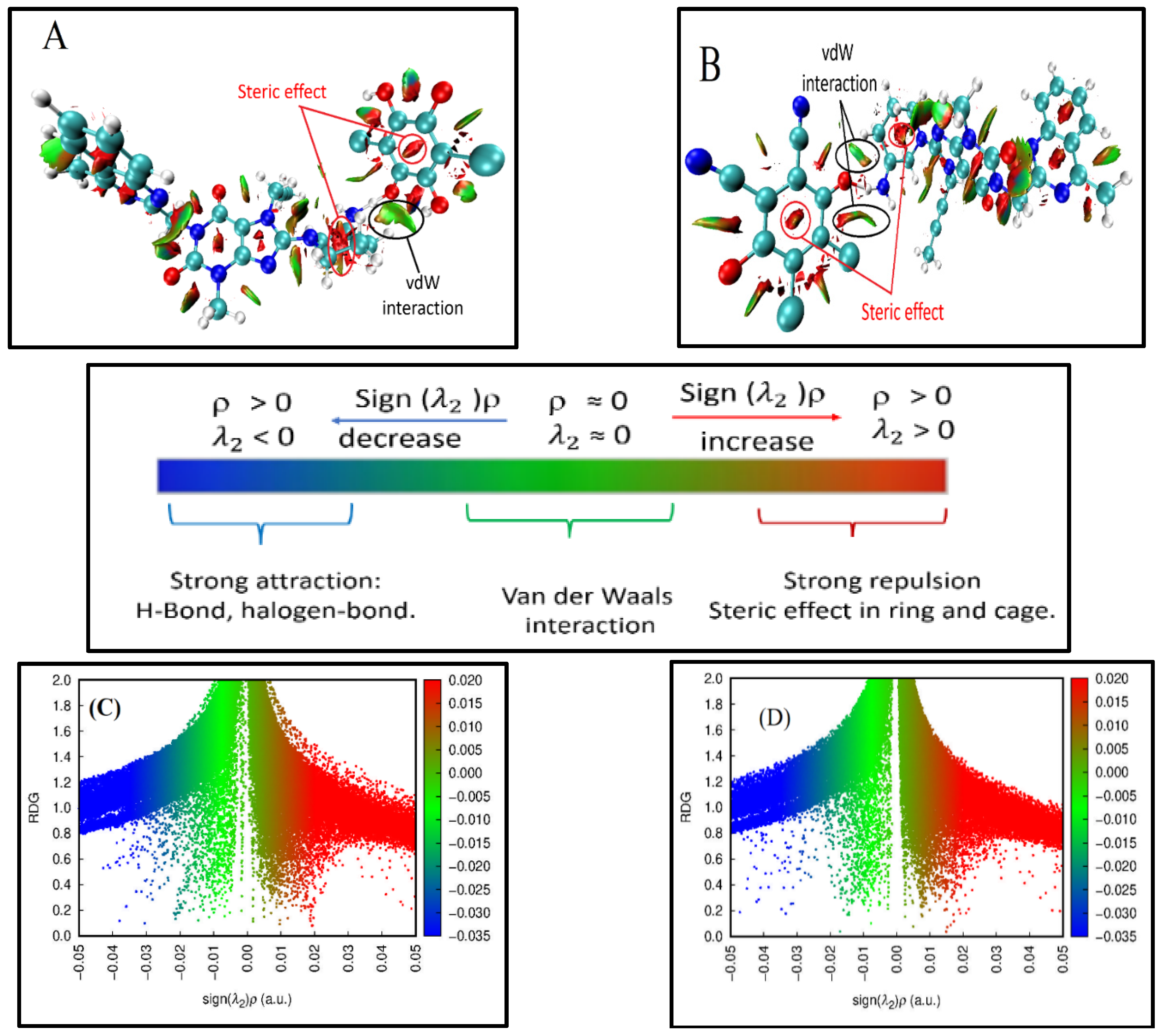 Molecules 27 06320 g008