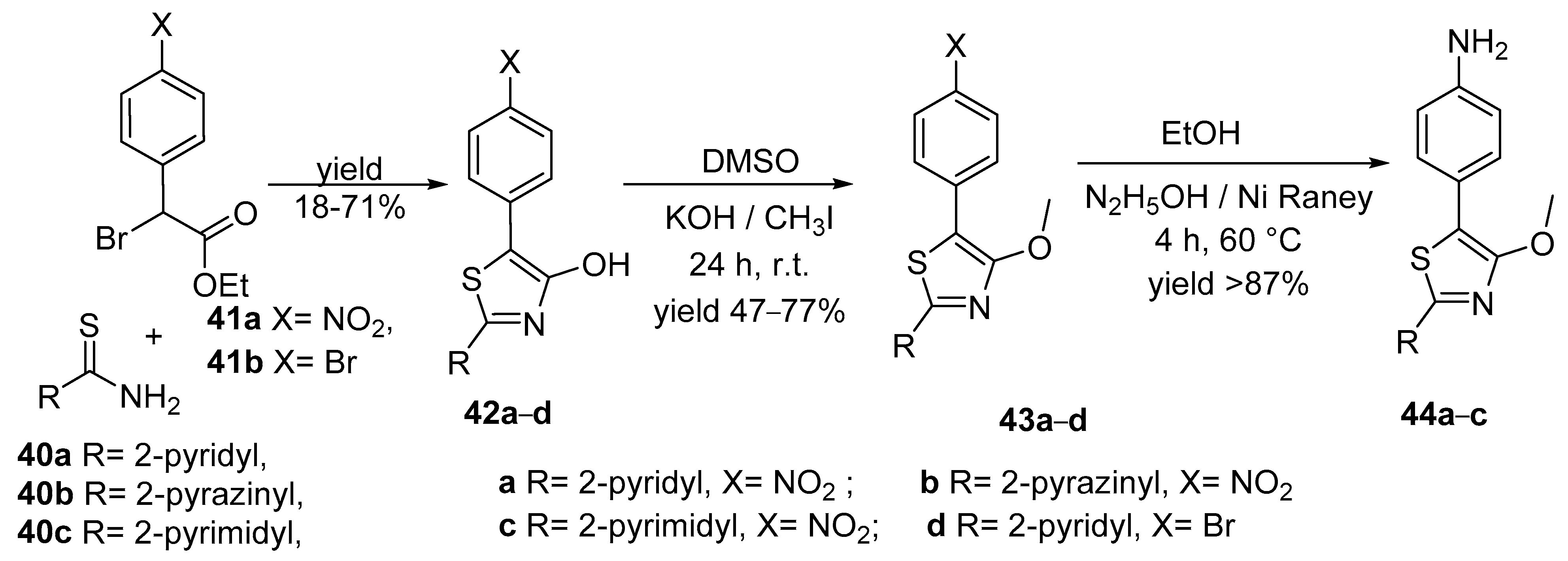Molecules 27 06321 sch011
