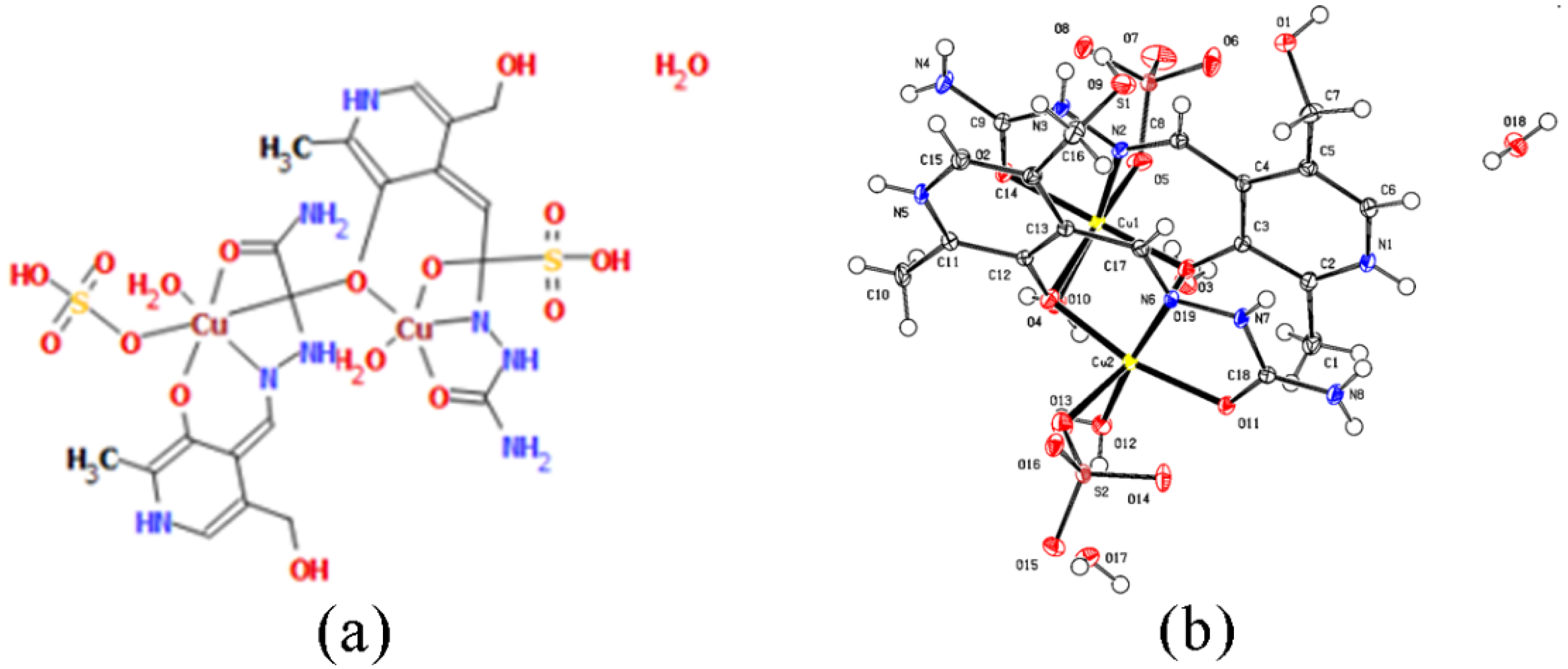 Molecules 27 06322 g003