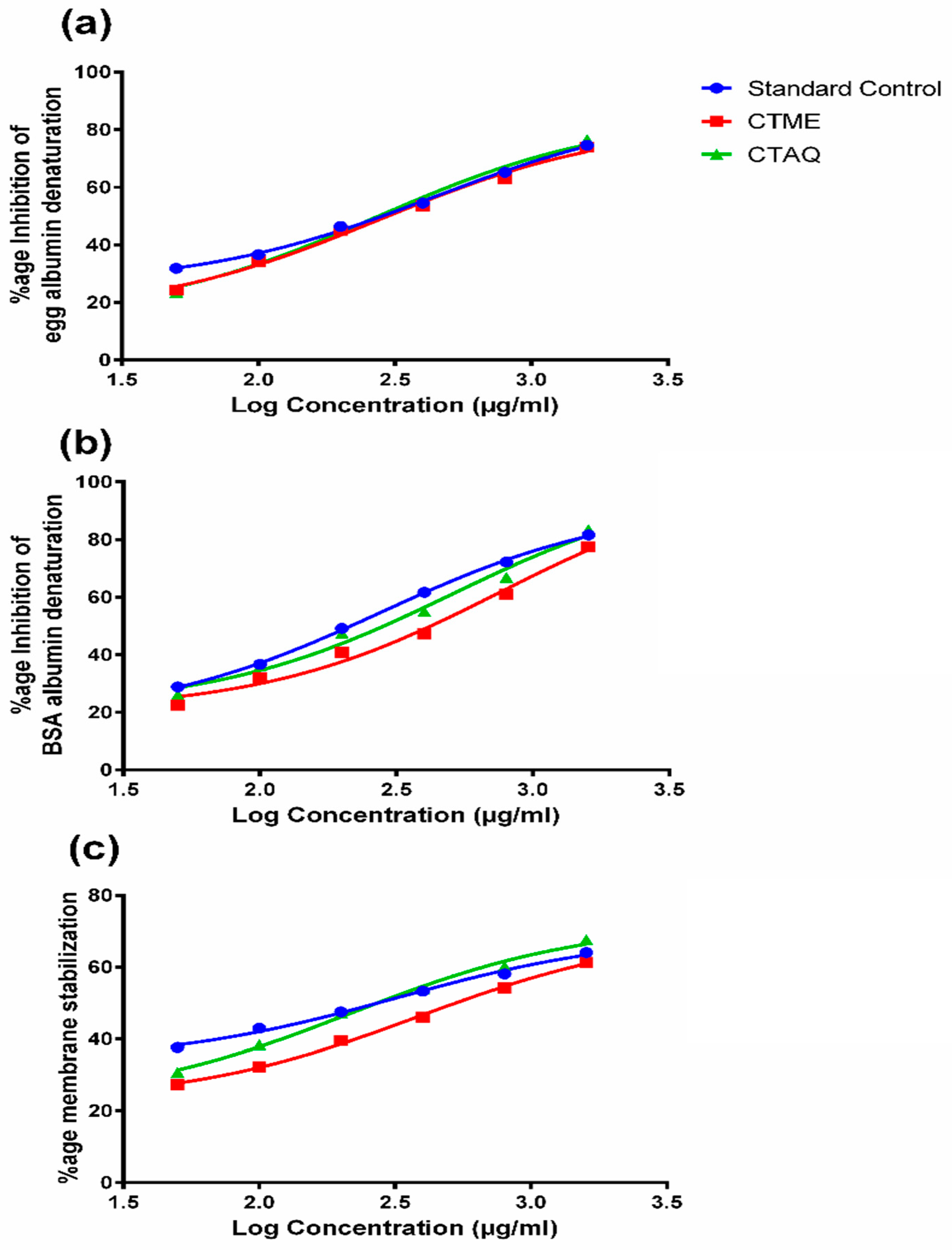 Molecules 27 06323 g003 Molecules 27 06323 g003