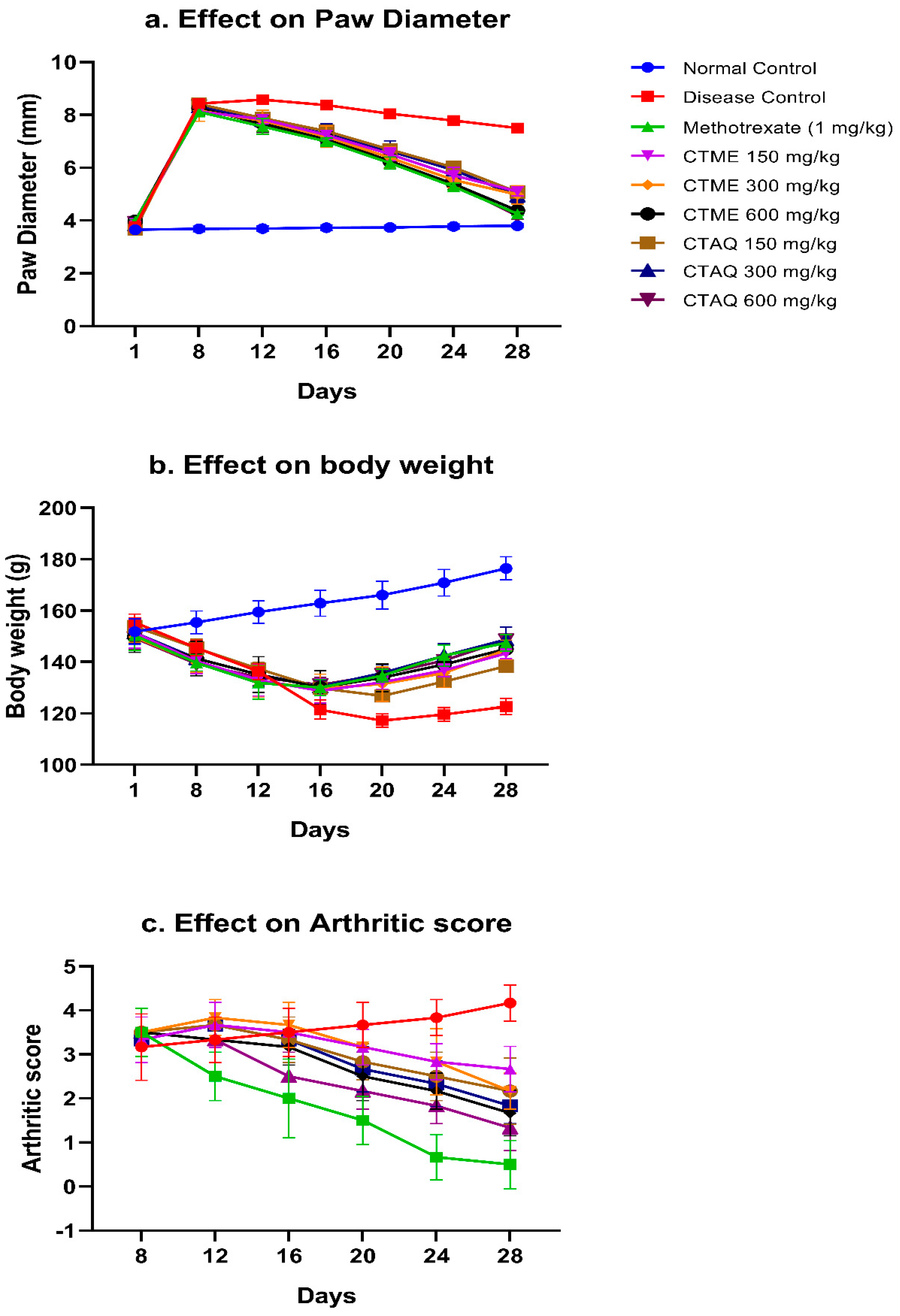 Molecules 27 06323 g004 Molecules 27 06323 g004