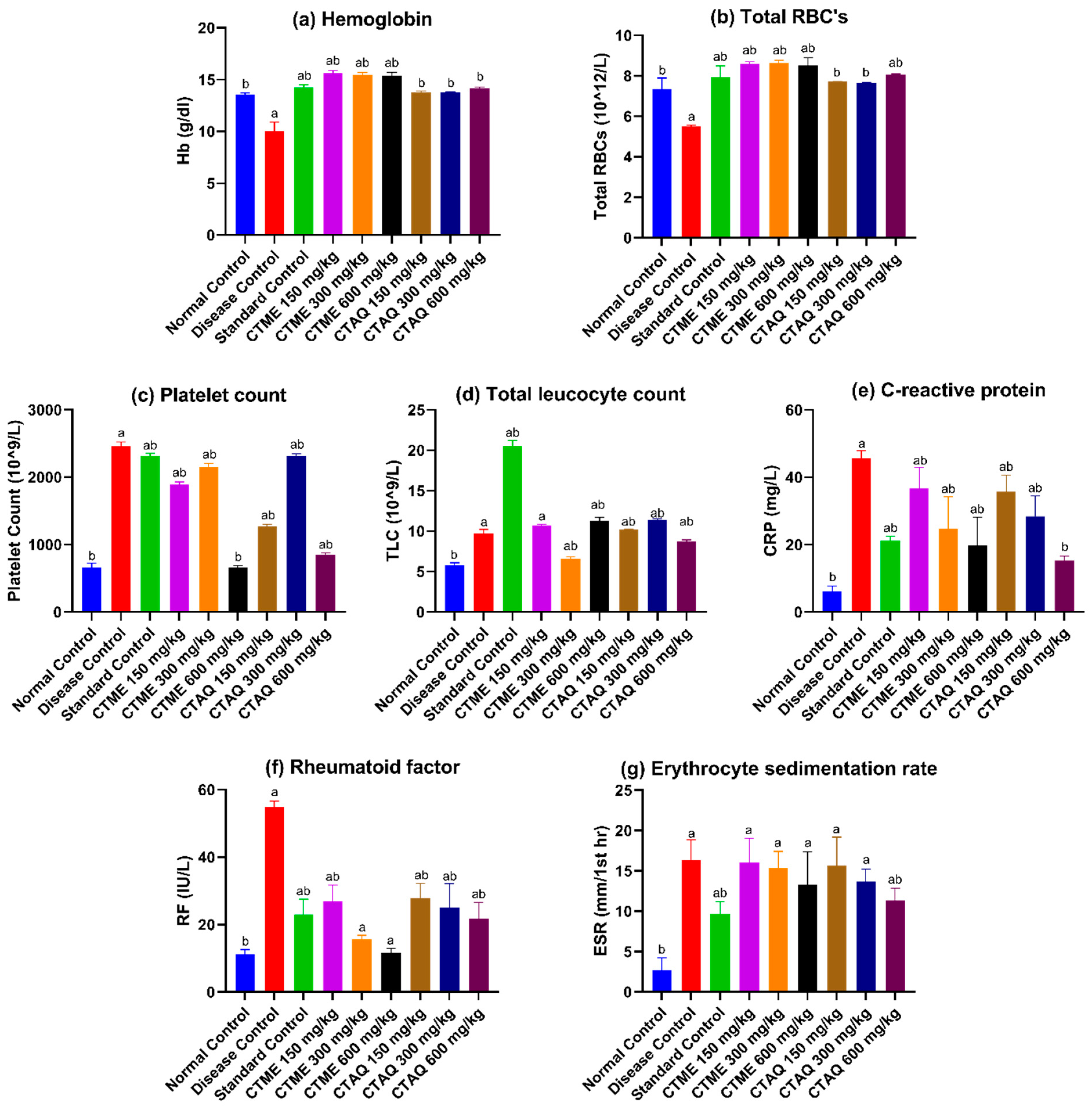 Molecules 27 06323 g005 Molecules 27 06323 g005