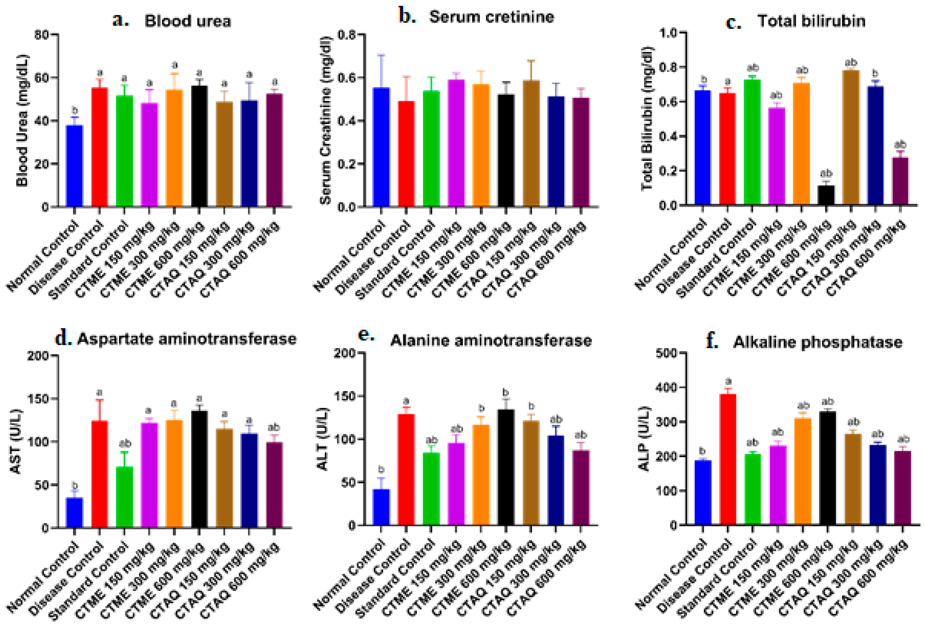 Molecules 27 06323 g006 Molecules 27 06323 g006