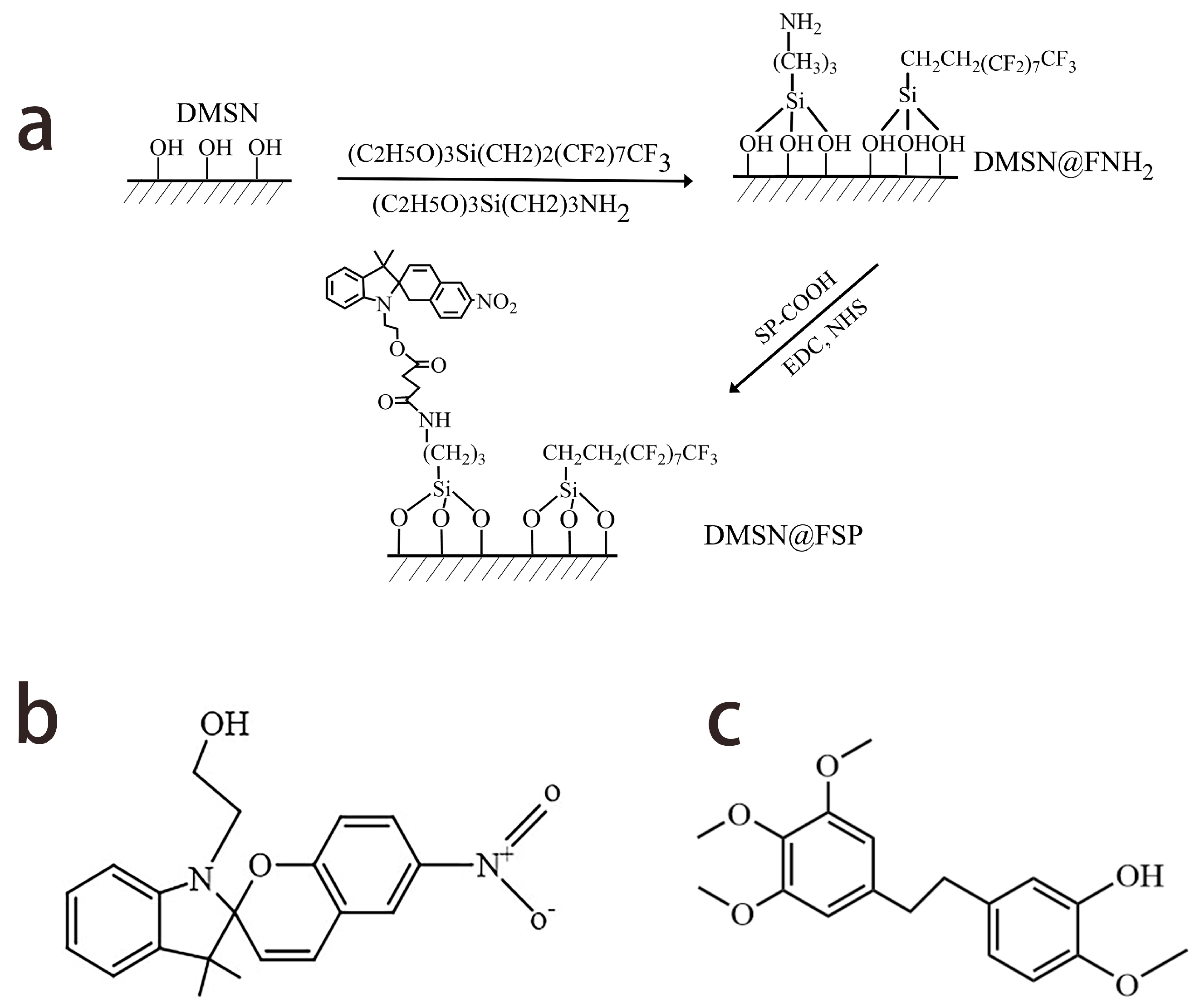 Molecules 27 06328 g001 Molecules 27 06328 g001