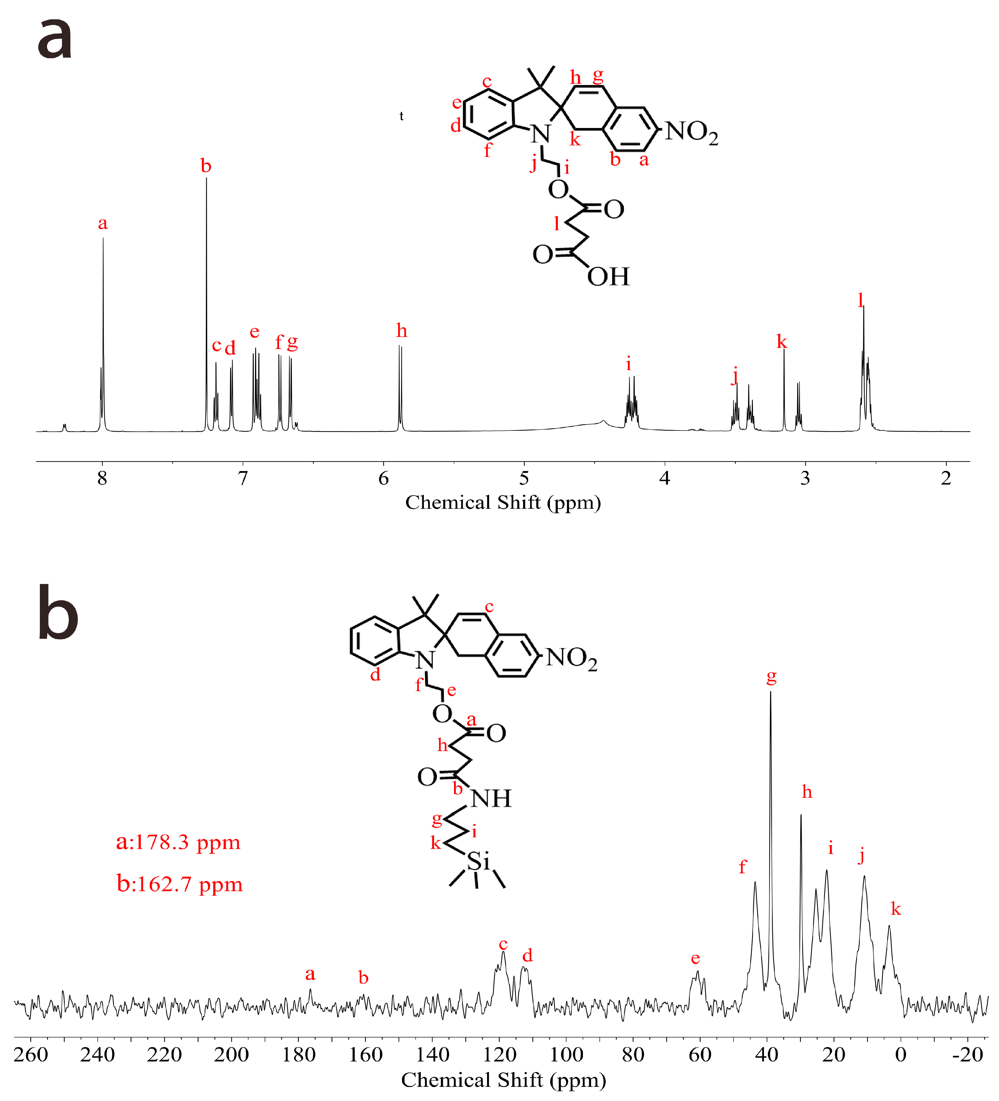 Molecules 27 06328 g005 Molecules 27 06328 g005
