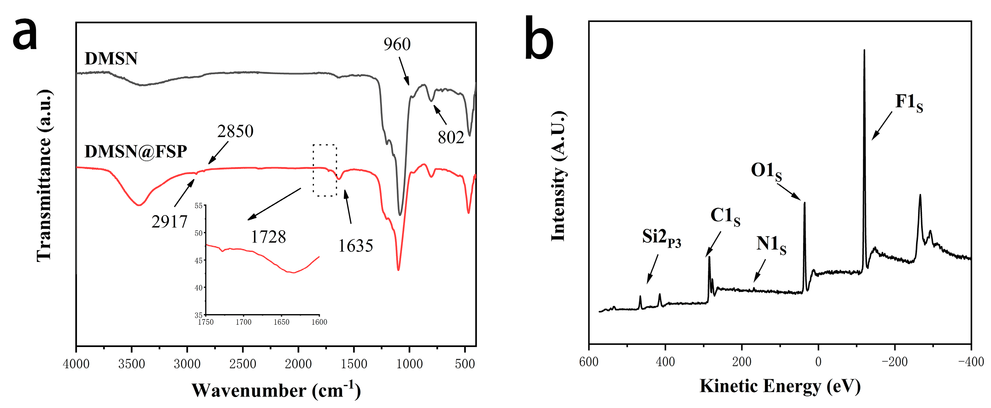 Molecules 27 06328 g006 Molecules 27 06328 g006