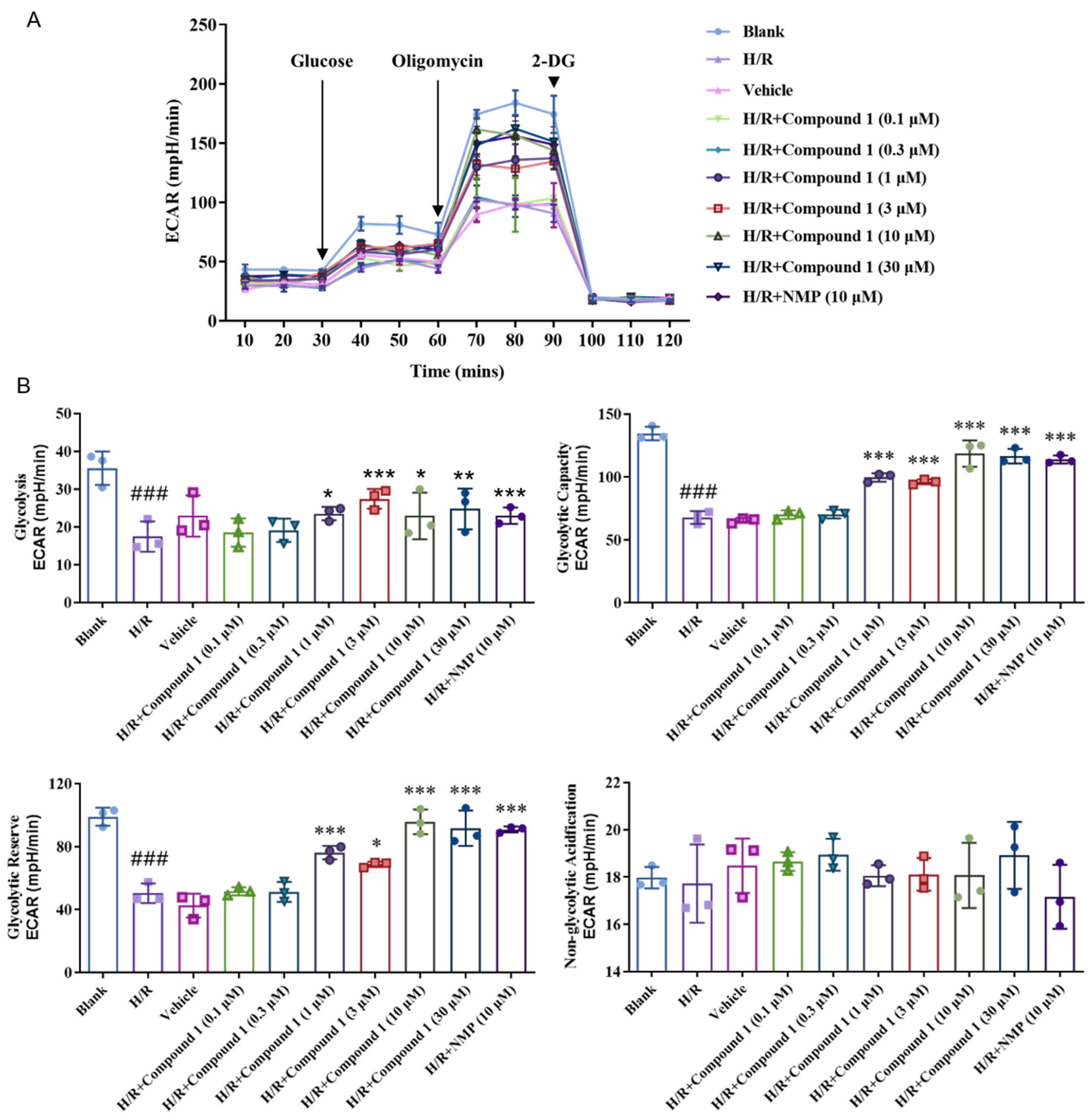 Molecules 27 06333 g005