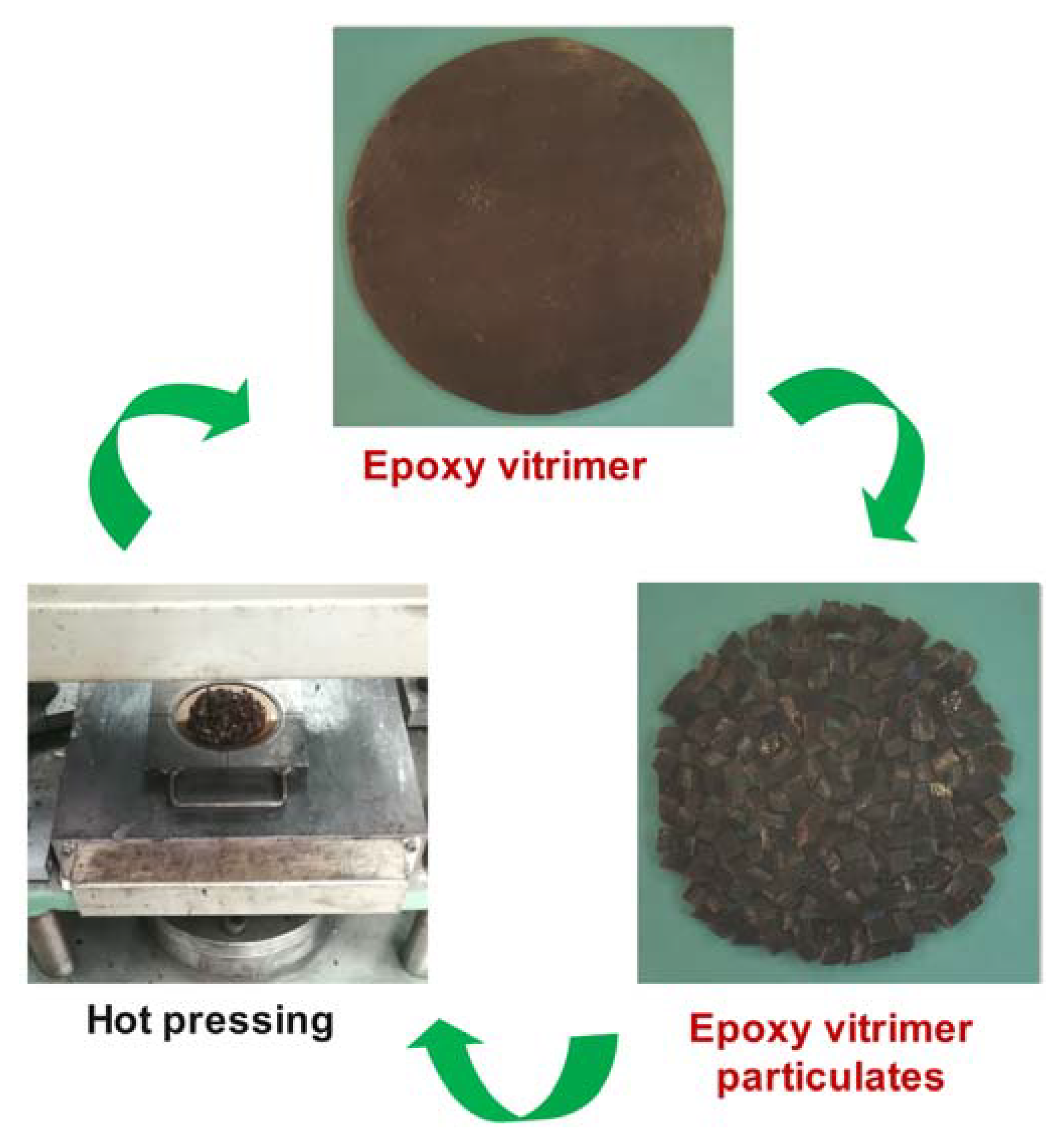 Molecules 27 06335 g002 Molecules 27 06335 g002