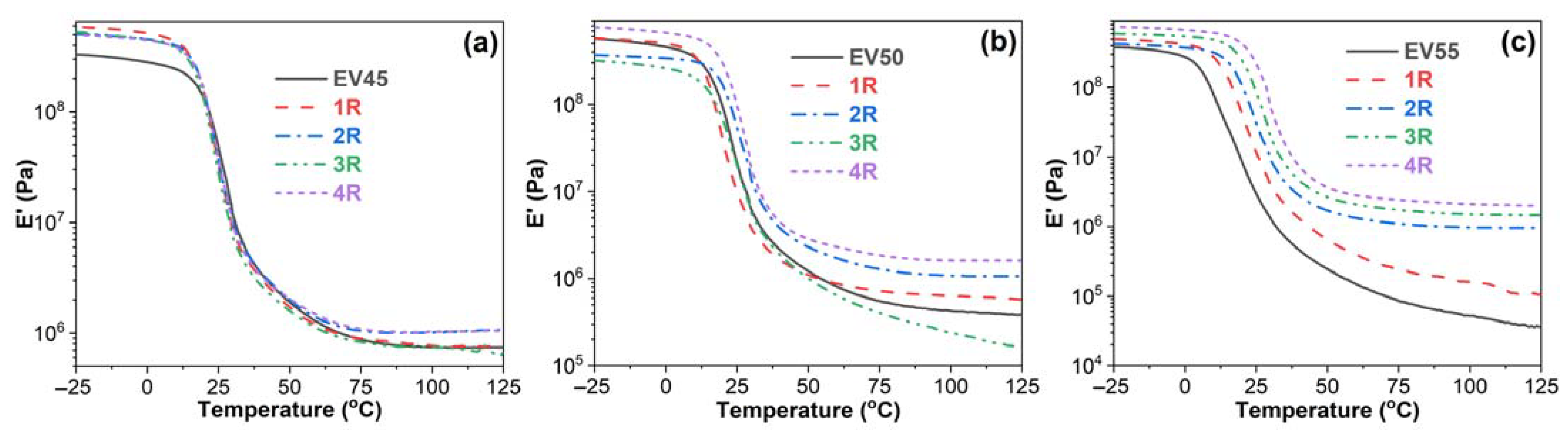 Molecules 27 06335 g007 Molecules 27 06335 g007