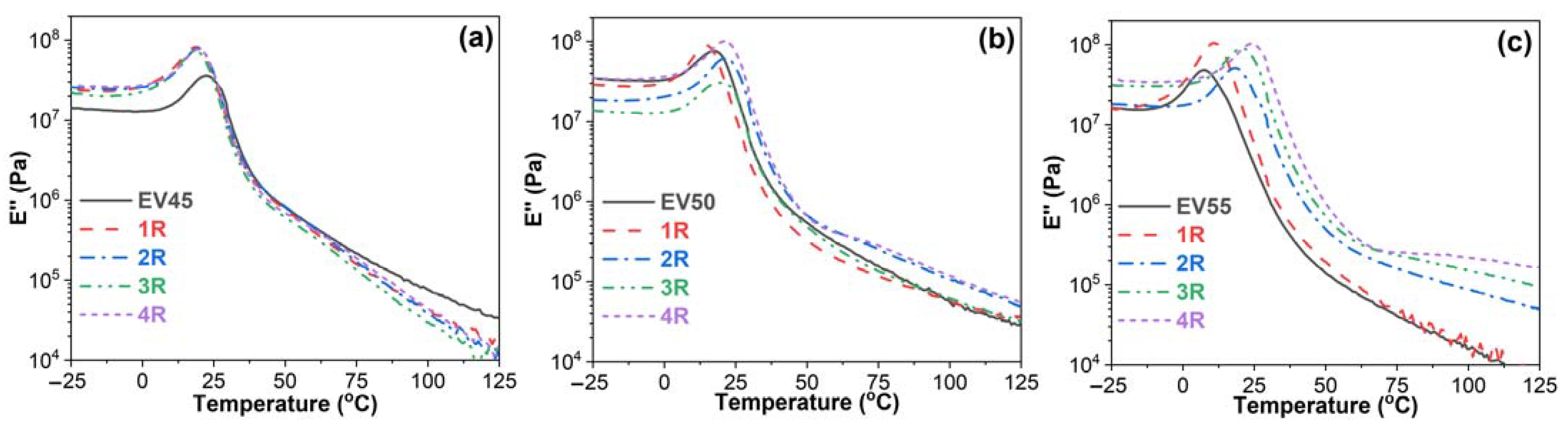 Molecules 27 06335 g008 Molecules 27 06335 g008