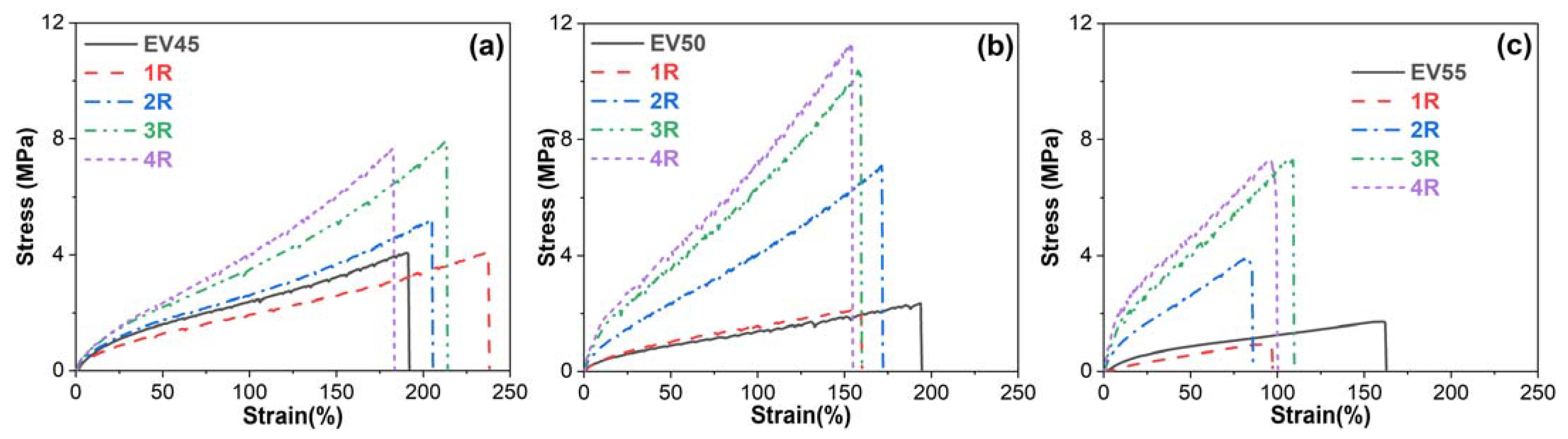 Molecules 27 06335 g011 Molecules 27 06335 g011