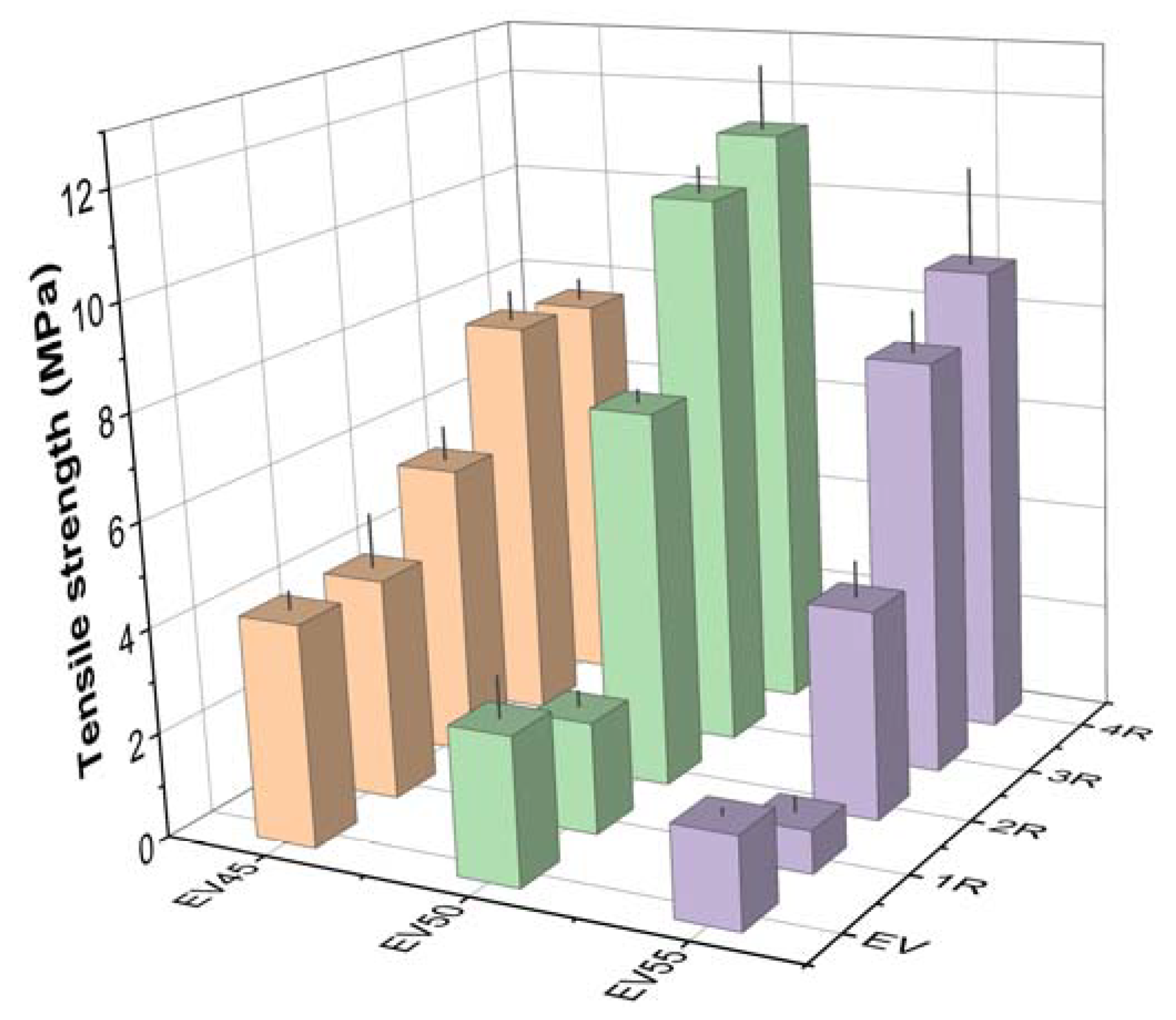 Molecules 27 06335 g012 Molecules 27 06335 g012
