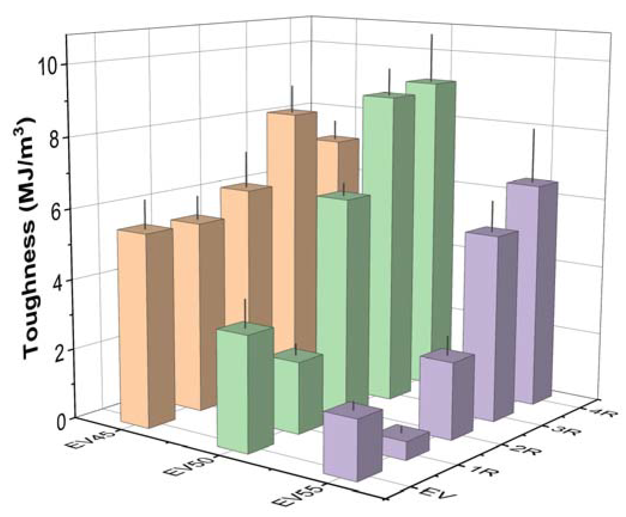 Molecules 27 06335 g014 Molecules 27 06335 g014